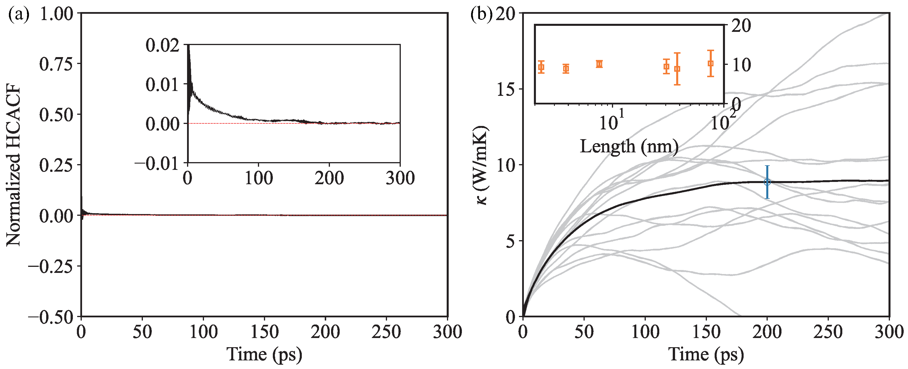 Nanomaterials 13 01576 g003 Nanomaterials 13 01576 g003