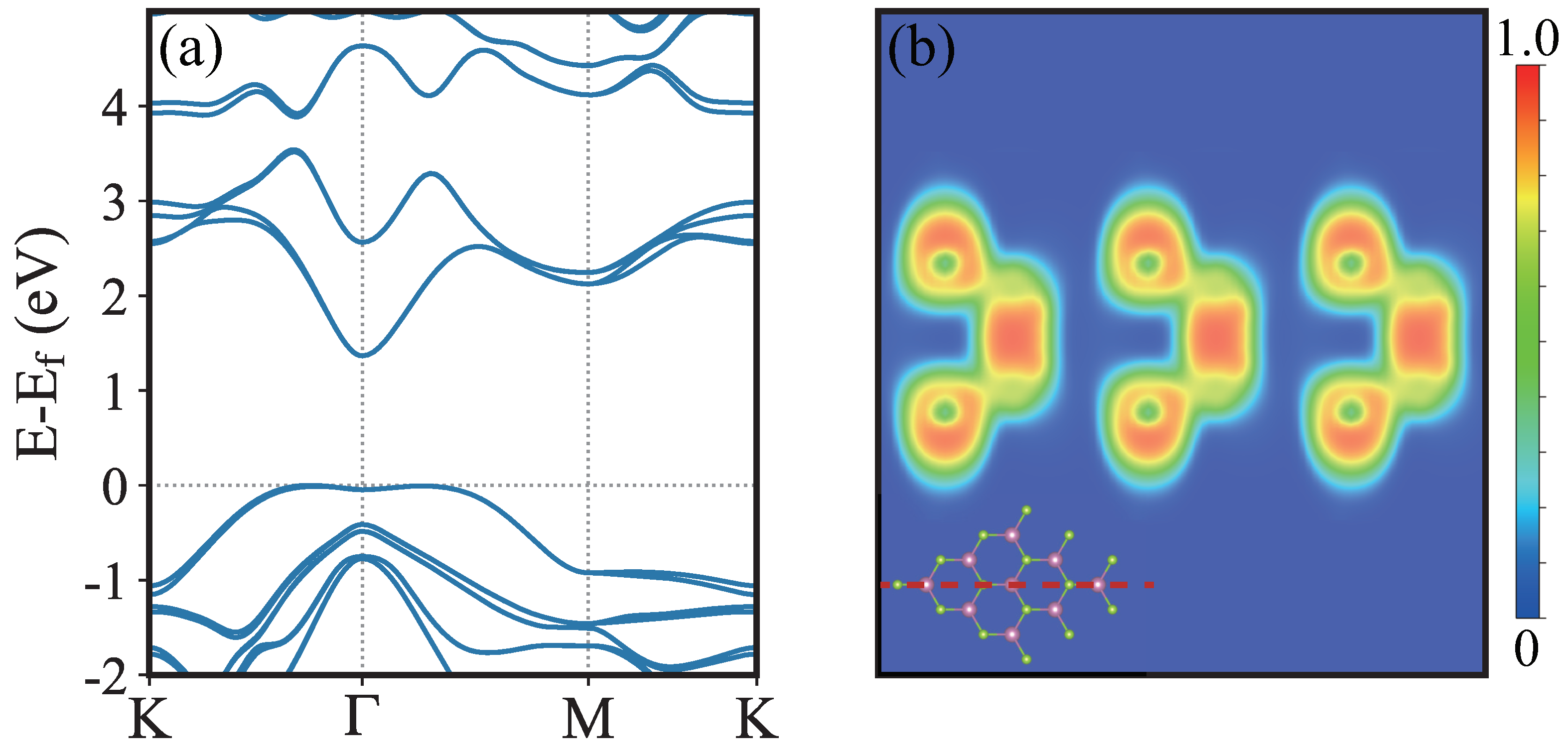 Nanomaterials 13 01576 g005 Nanomaterials 13 01576 g005