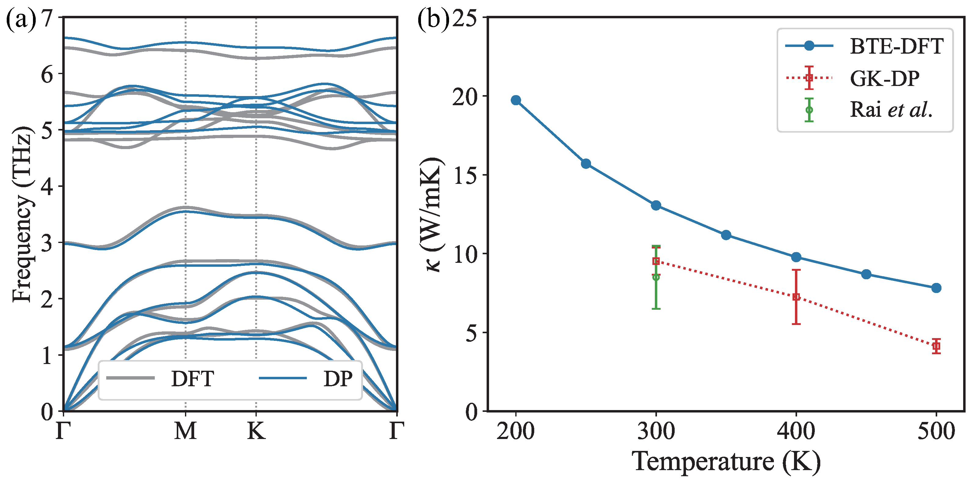 Nanomaterials 13 01576 g006 Nanomaterials 13 01576 g006