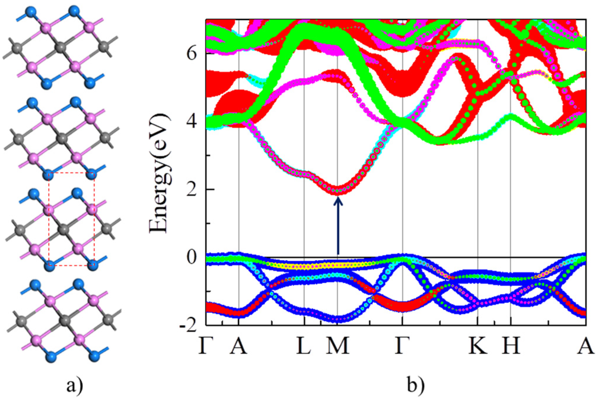 Nanomaterials 13 01580 g002 Nanomaterials 13 01580 g002