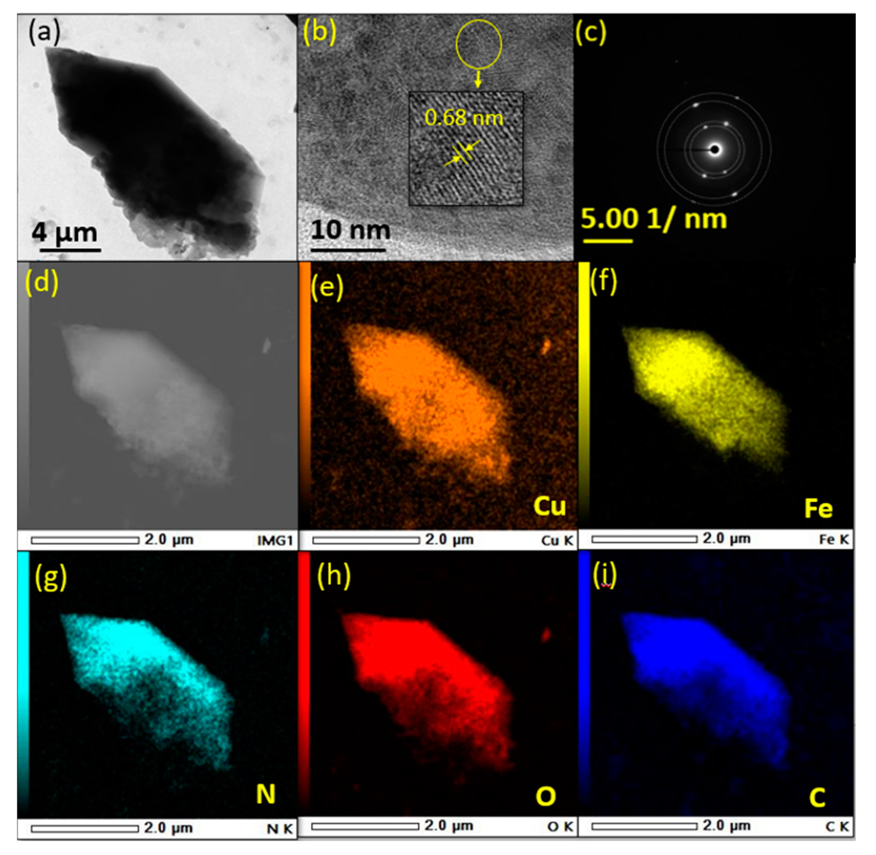 Nanomaterials 13 01587 g003 Nanomaterials 13 01587 g003
