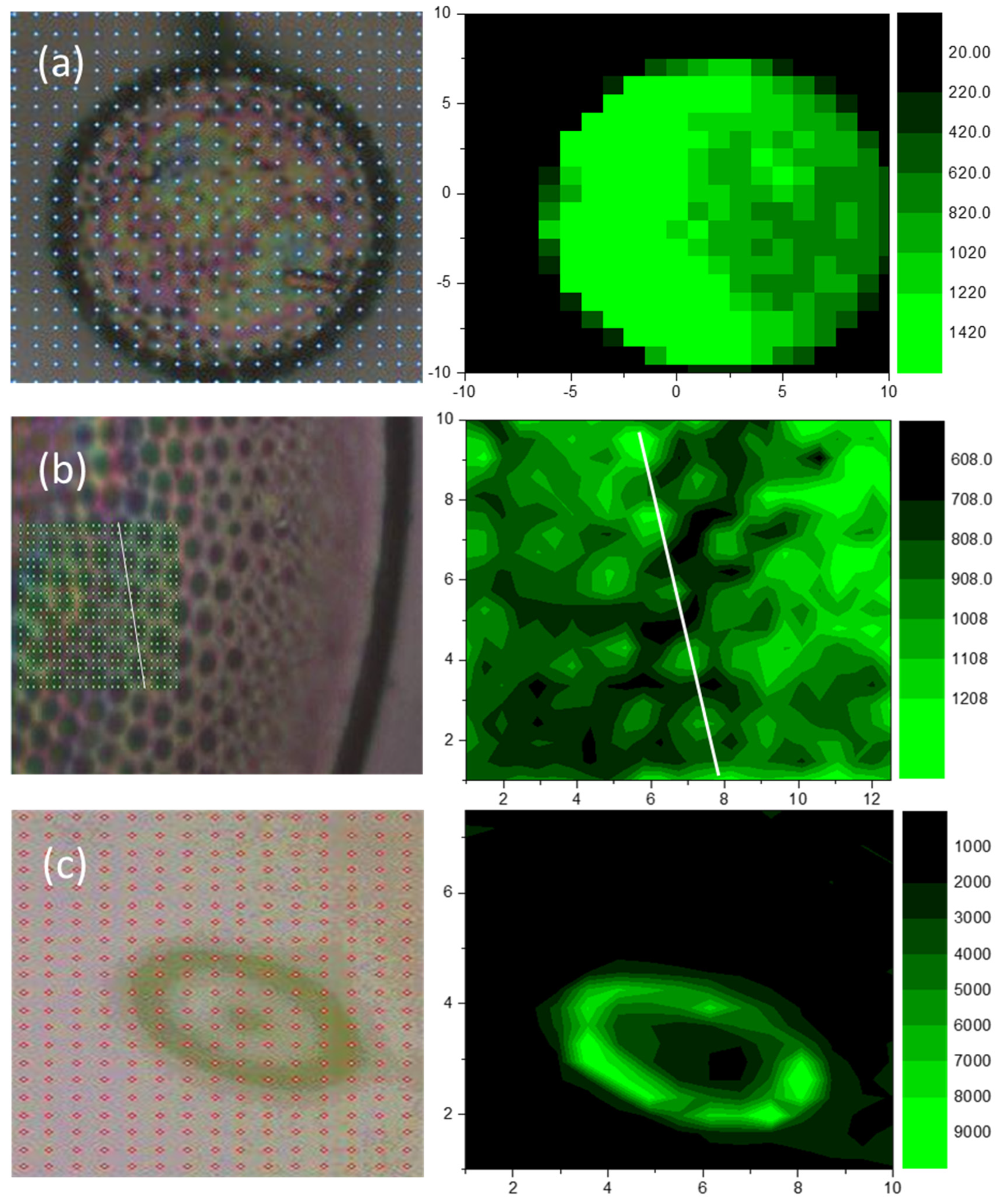 Nanomaterials 13 01594 g003 Nanomaterials 13 01594 g003
