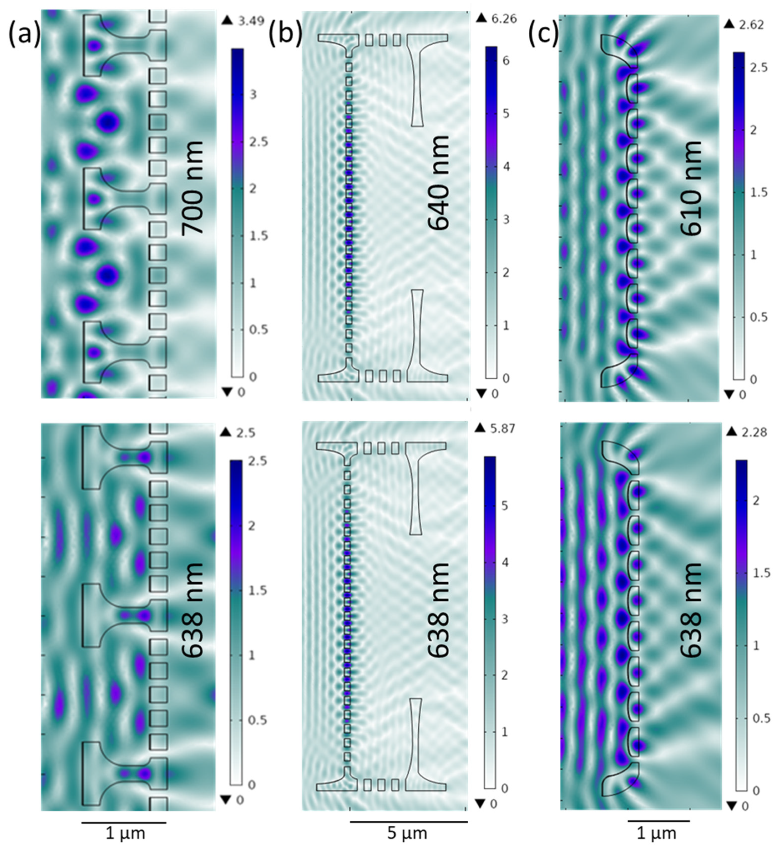 Nanomaterials 13 01594 g004 Nanomaterials 13 01594 g004