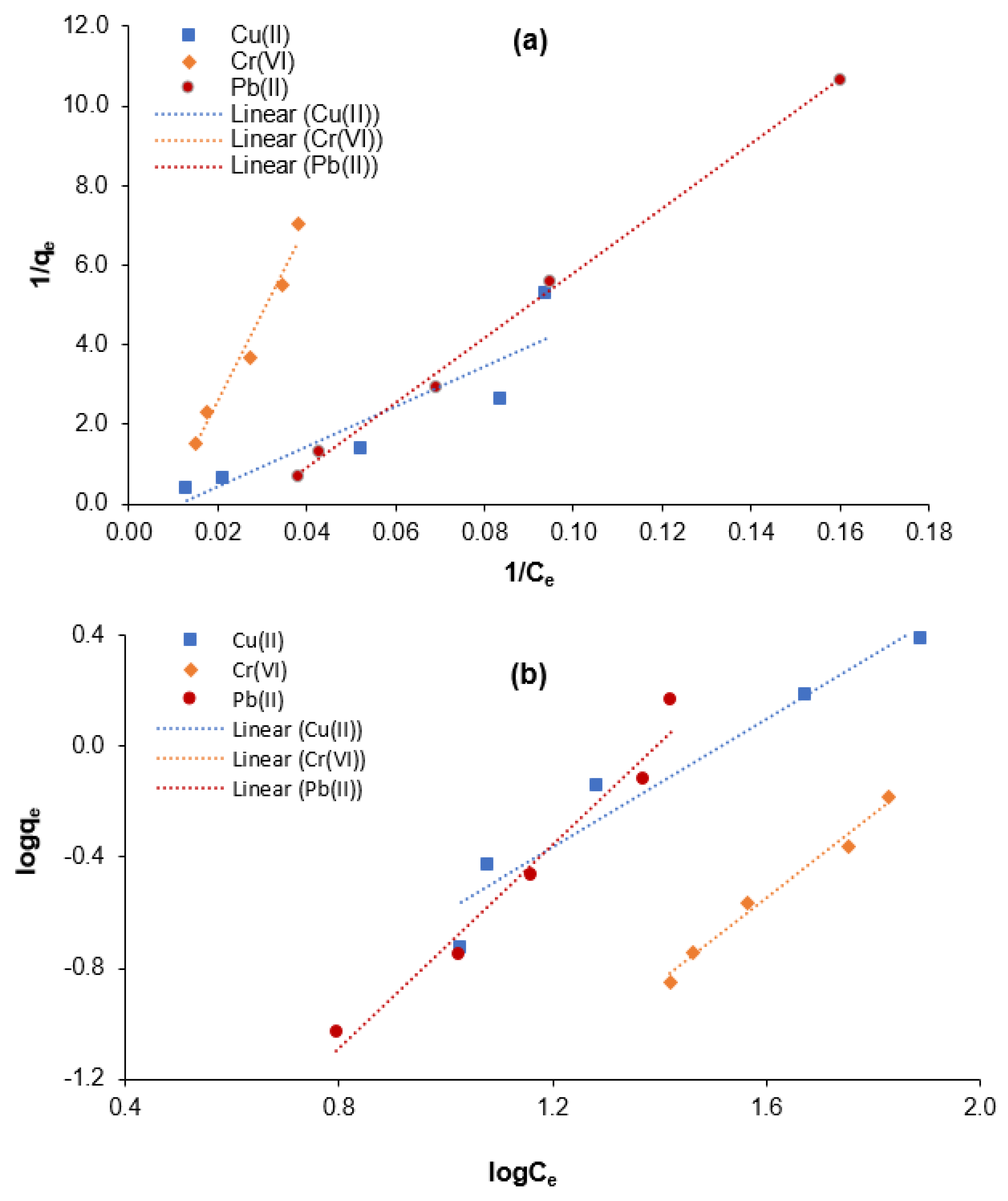 Nanomaterials 13 01595 g006 Nanomaterials 13 01595 g006