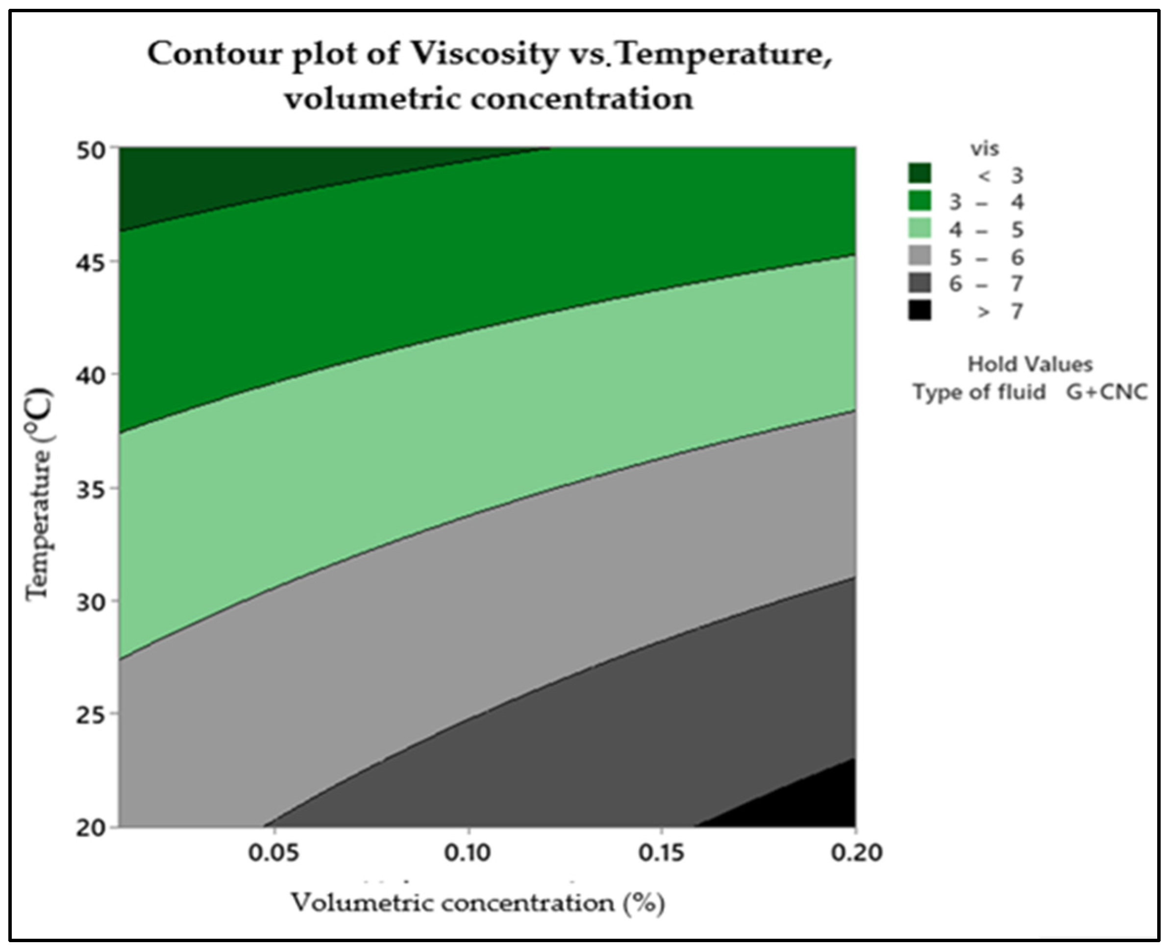 Nanomaterials 13 01596 g002 Nanomaterials 13 01596 g002