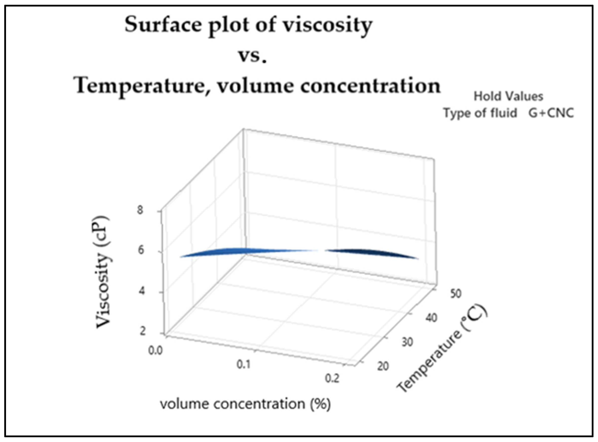 Nanomaterials 13 01596 g004 Nanomaterials 13 01596 g004