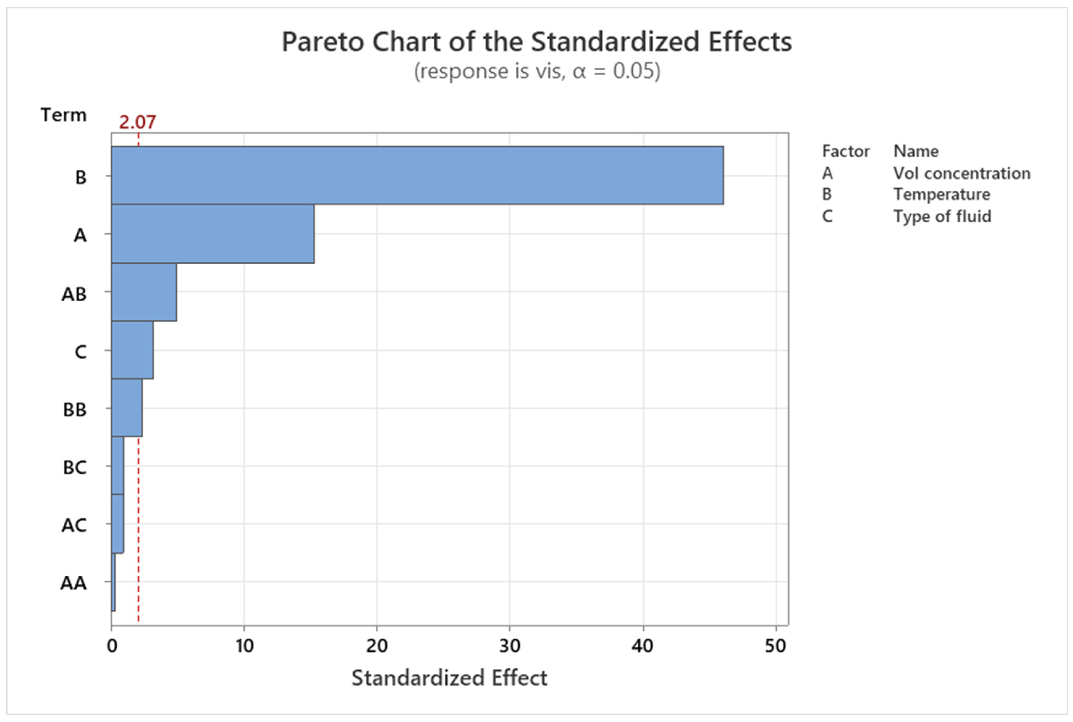 Nanomaterials 13 01596 g007 Nanomaterials 13 01596 g007