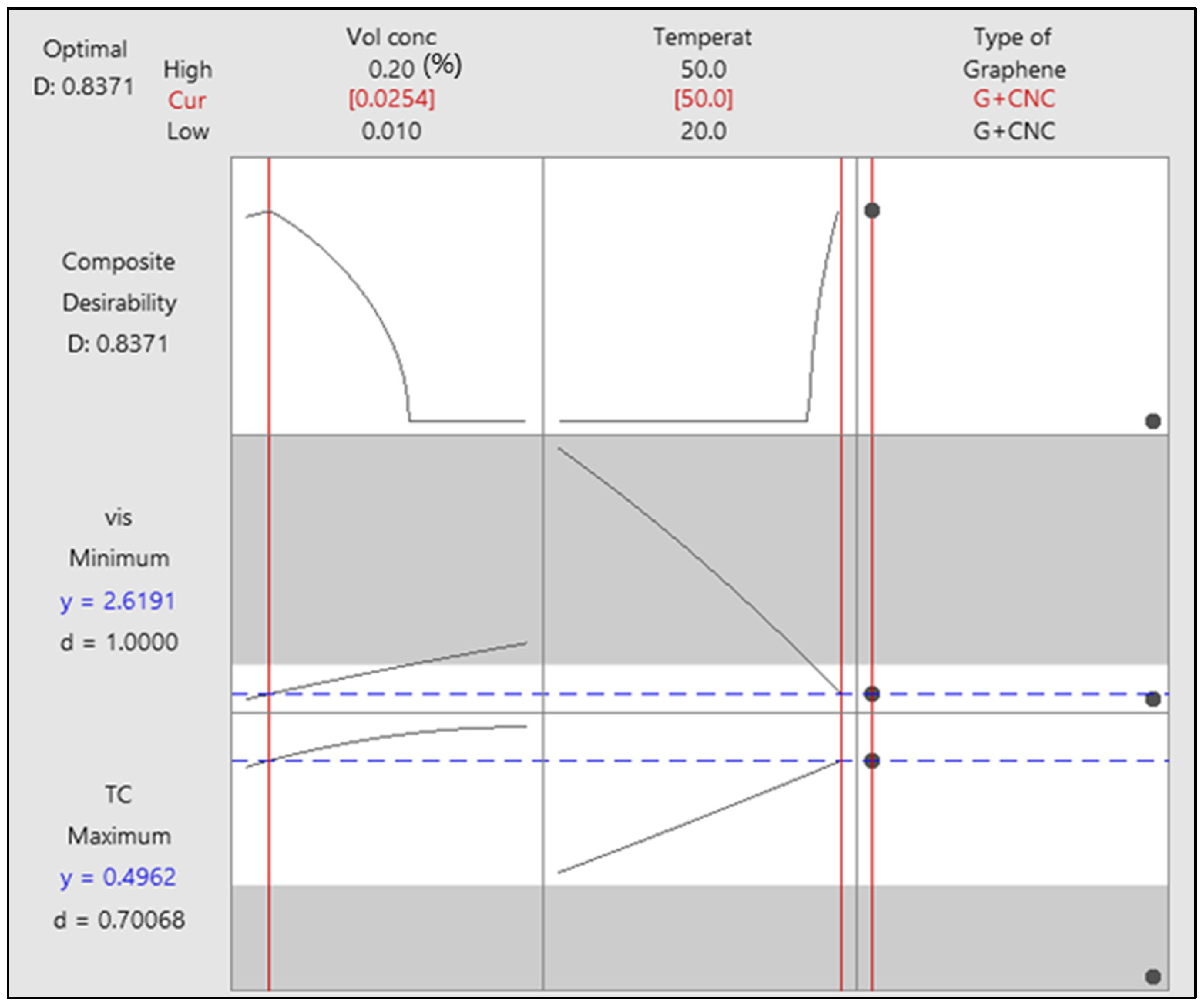Nanomaterials 13 01596 g009 Nanomaterials 13 01596 g009