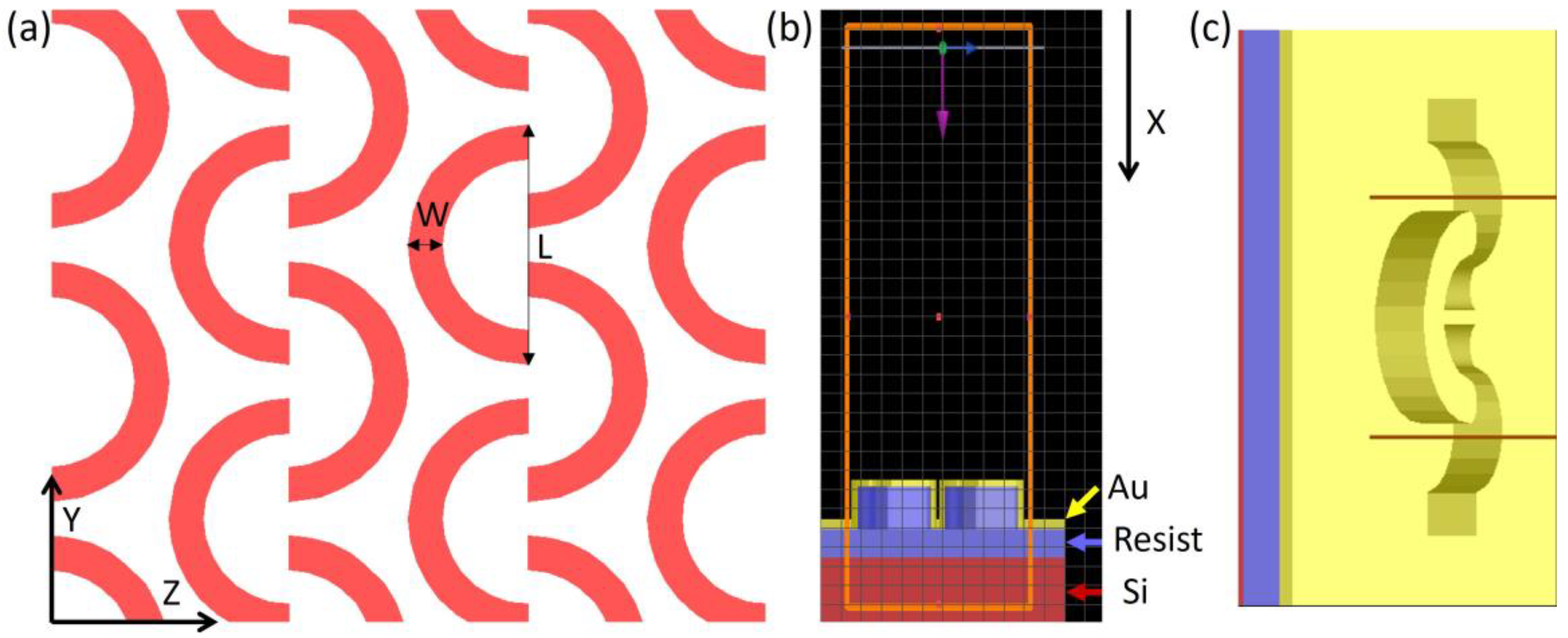 Nanomaterials 13 01598 g001 Nanomaterials 13 01598 g001