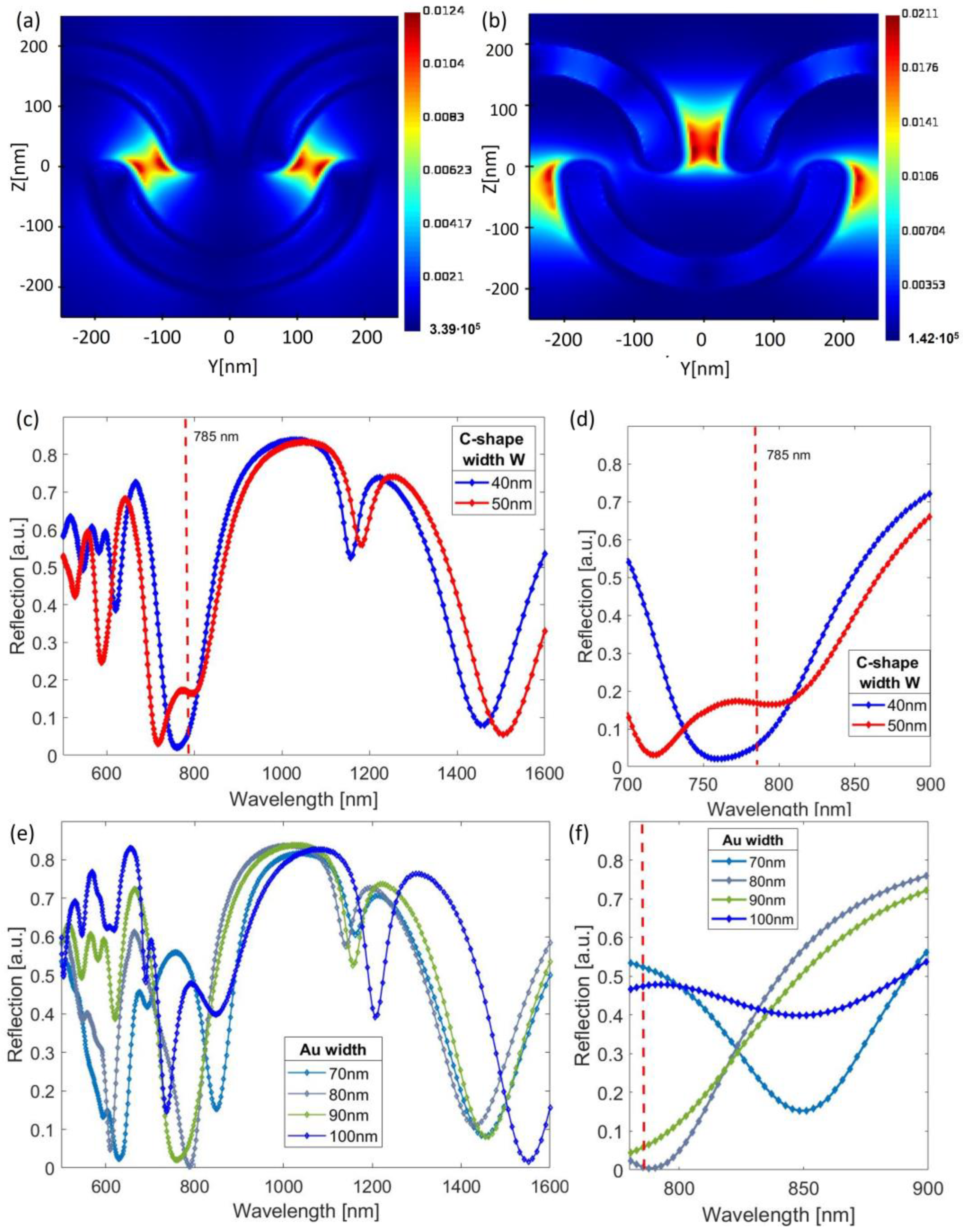 Nanomaterials 13 01598 g002 Nanomaterials 13 01598 g002