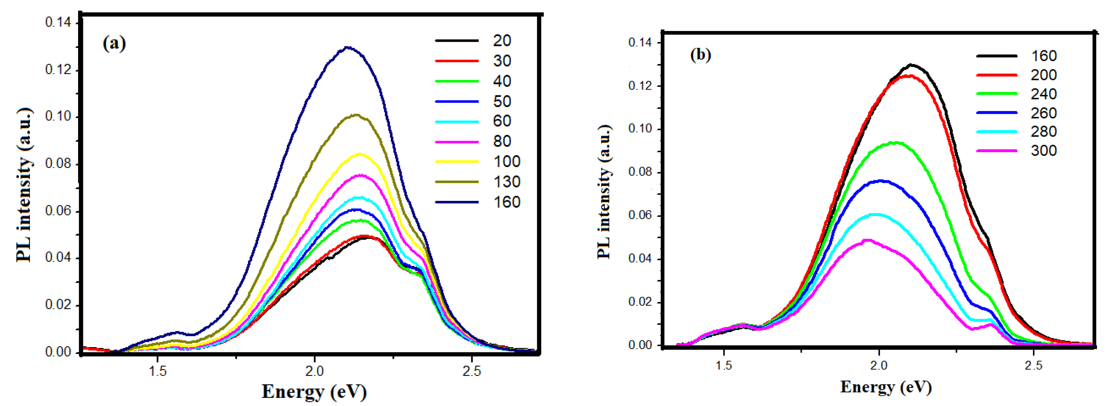 Nanomaterials 13 01602 g005