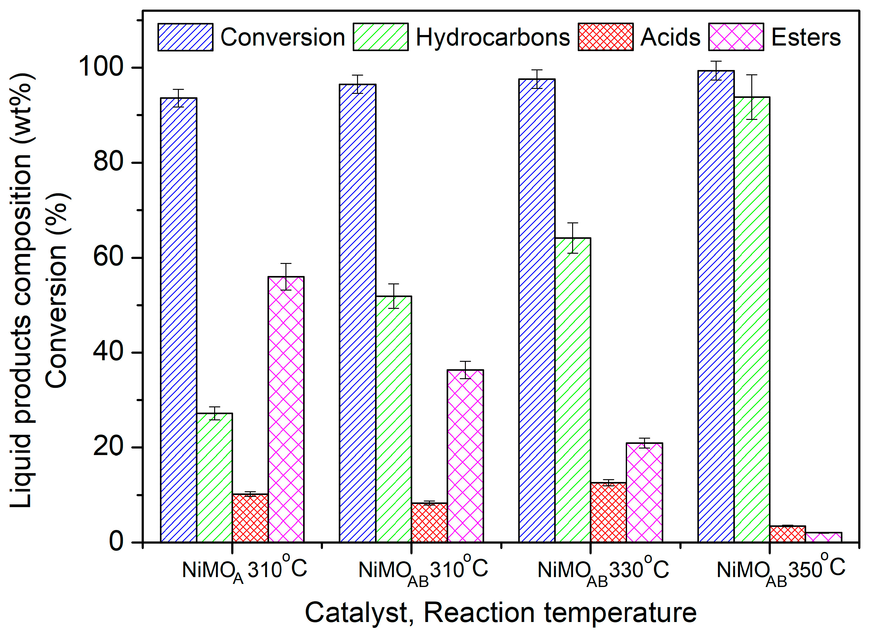 Nanomaterials 13 01603 g006