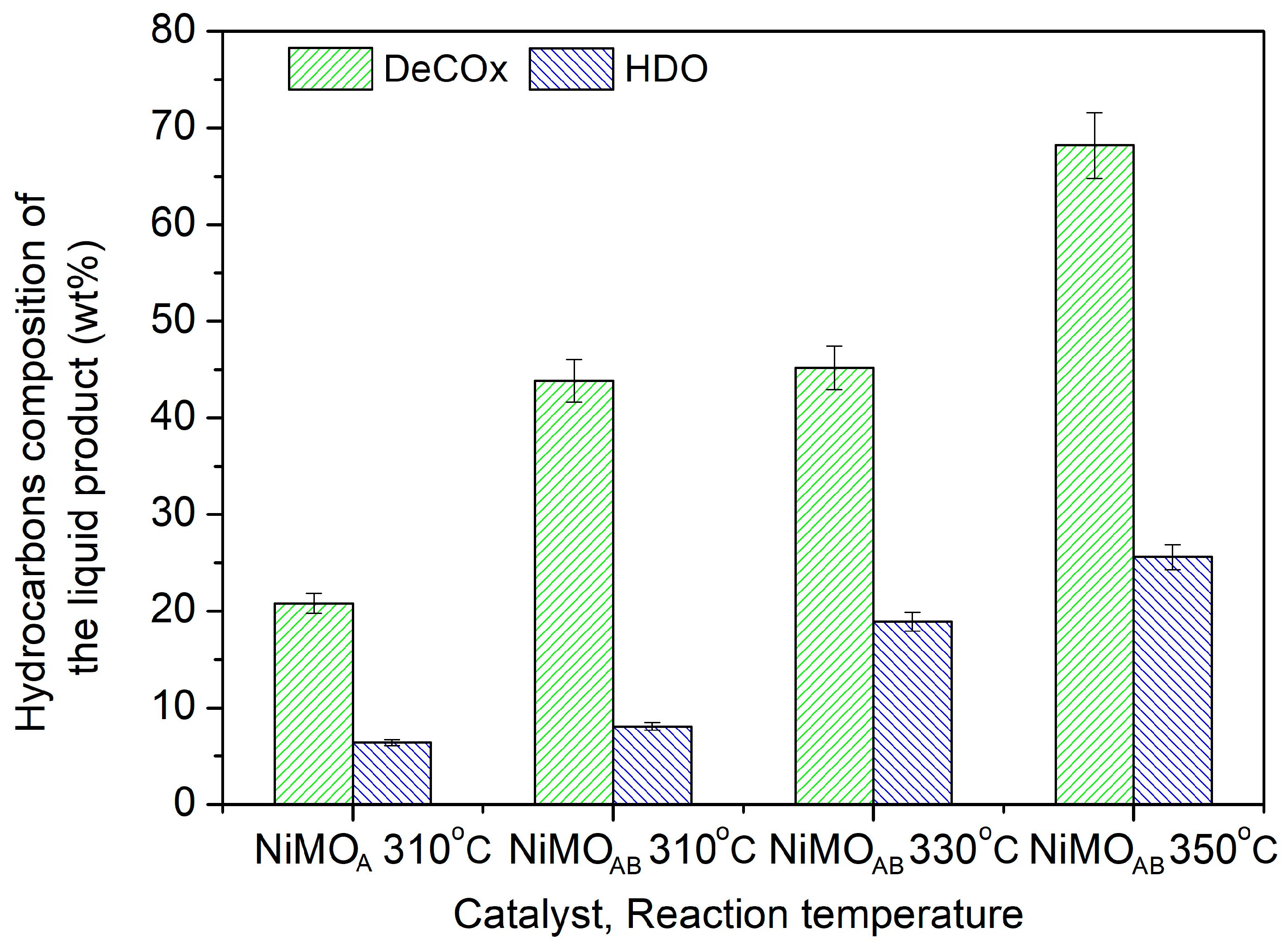 Nanomaterials 13 01603 g007