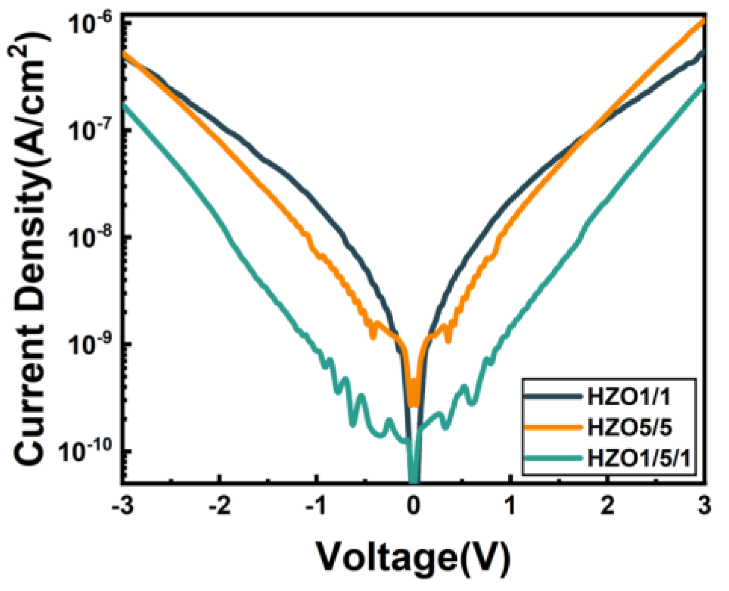 Nanomaterials 13 01608 g003 Nanomaterials 13 01608 g003