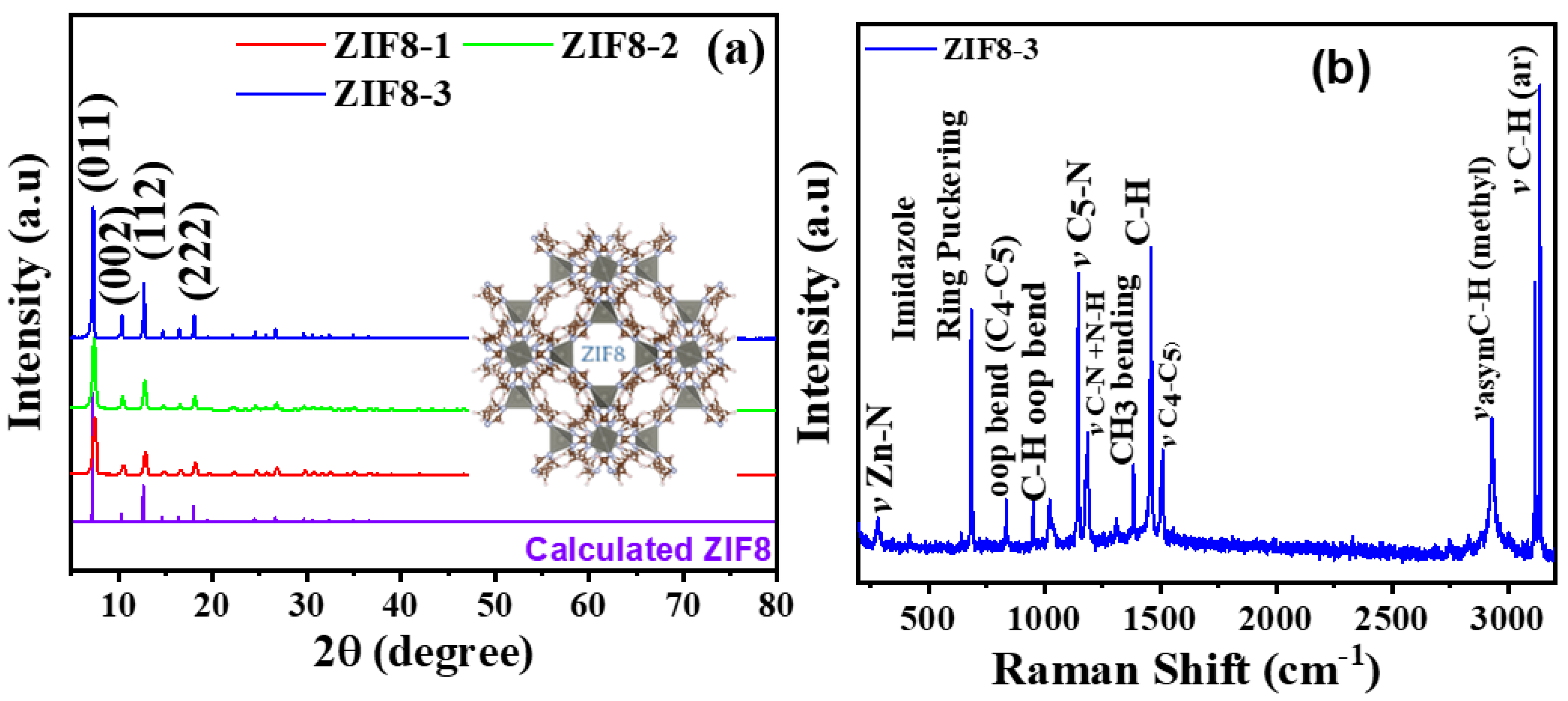 Nanomaterials 13 01610 g003