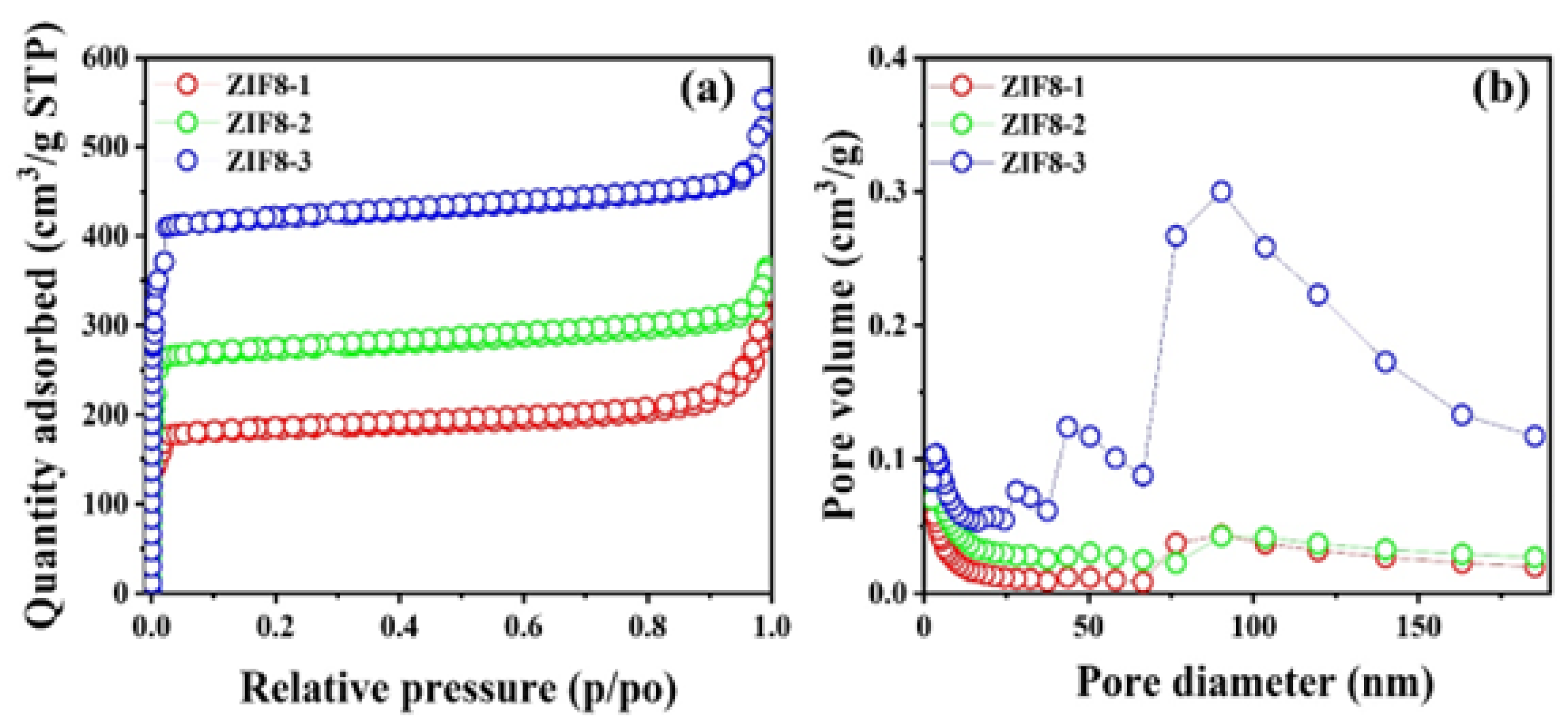Nanomaterials 13 01610 g005