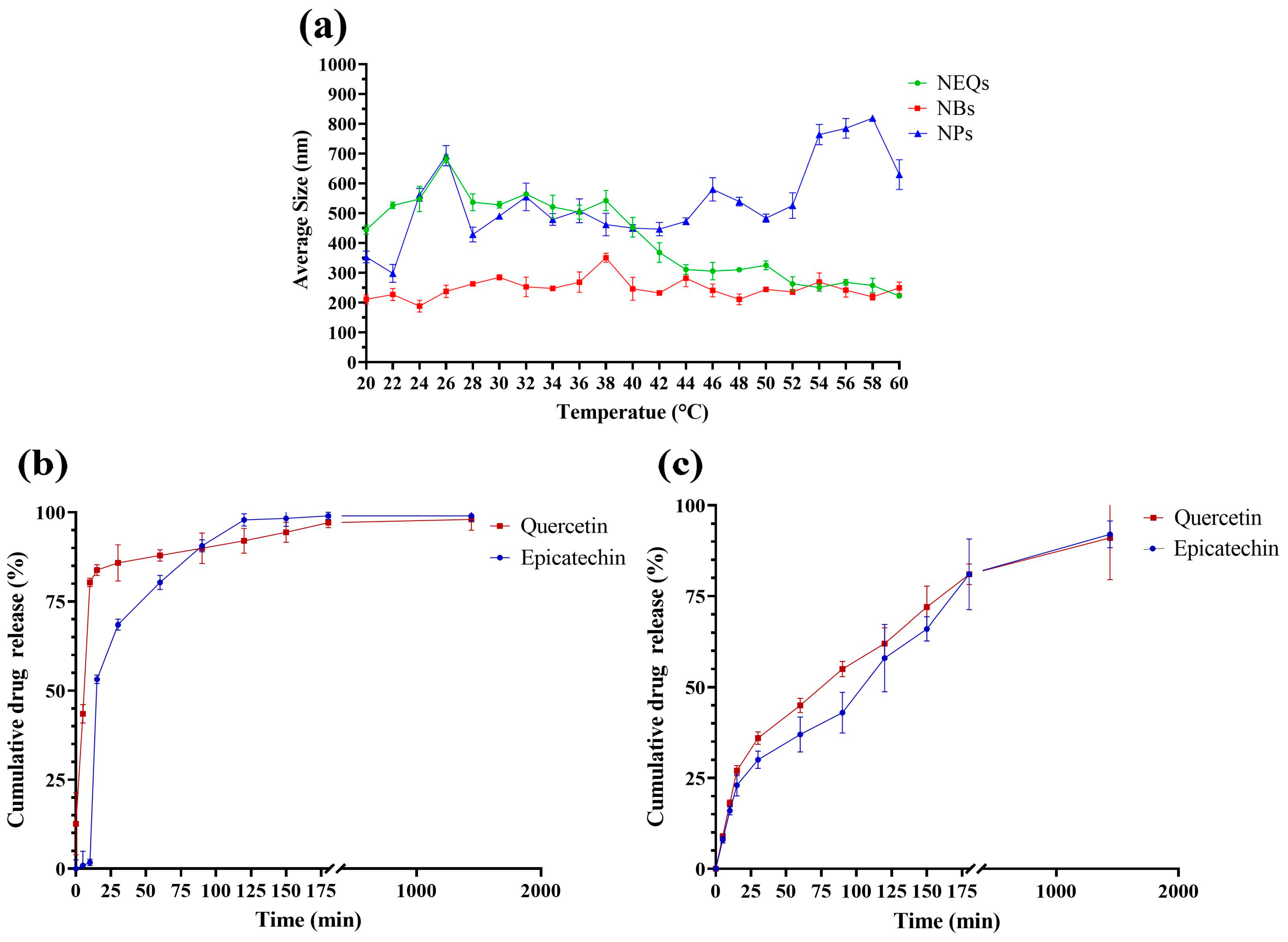 Nanomaterials 13 01615 g003 Nanomaterials 13 01615 g003