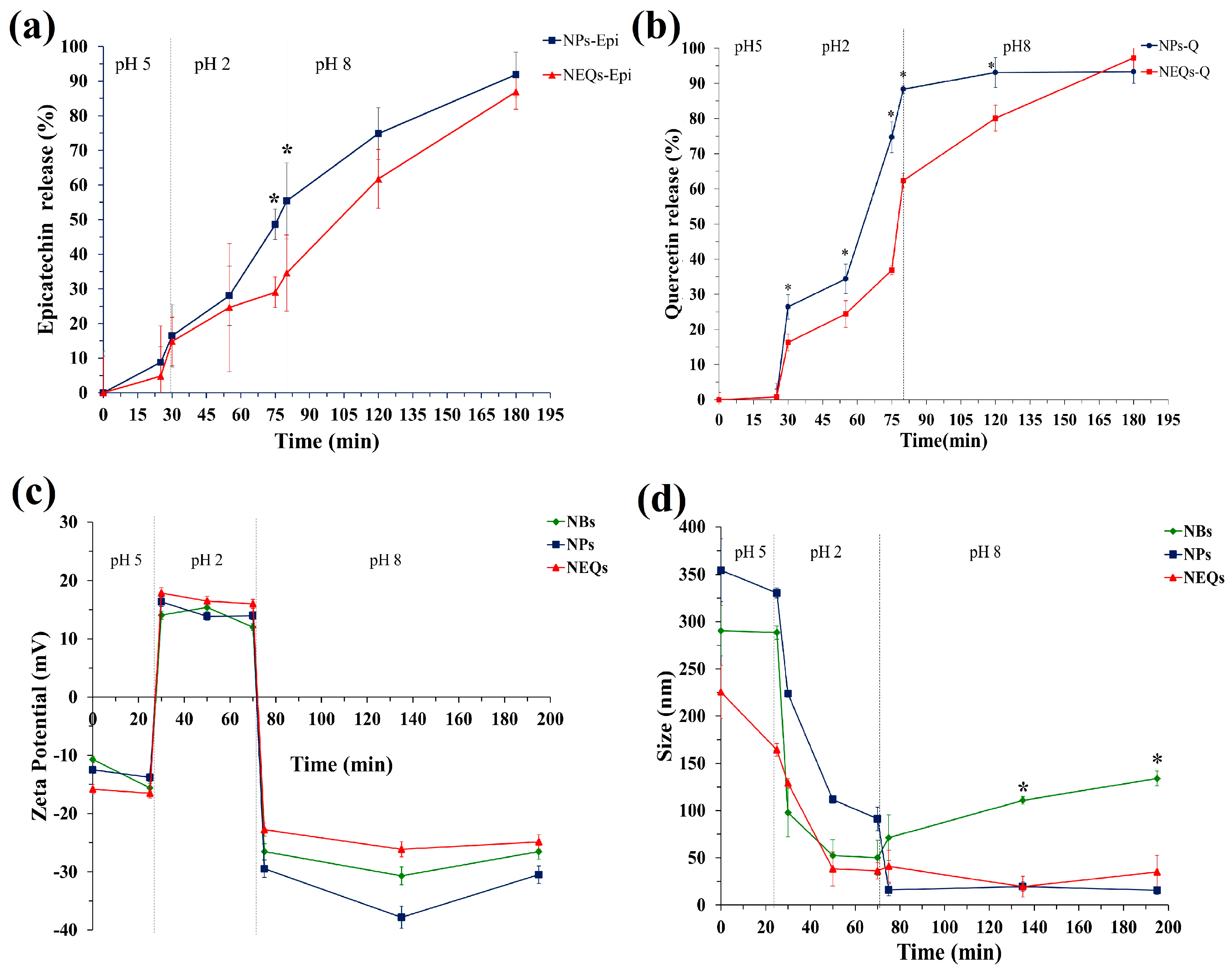 Nanomaterials 13 01615 g004 Nanomaterials 13 01615 g004