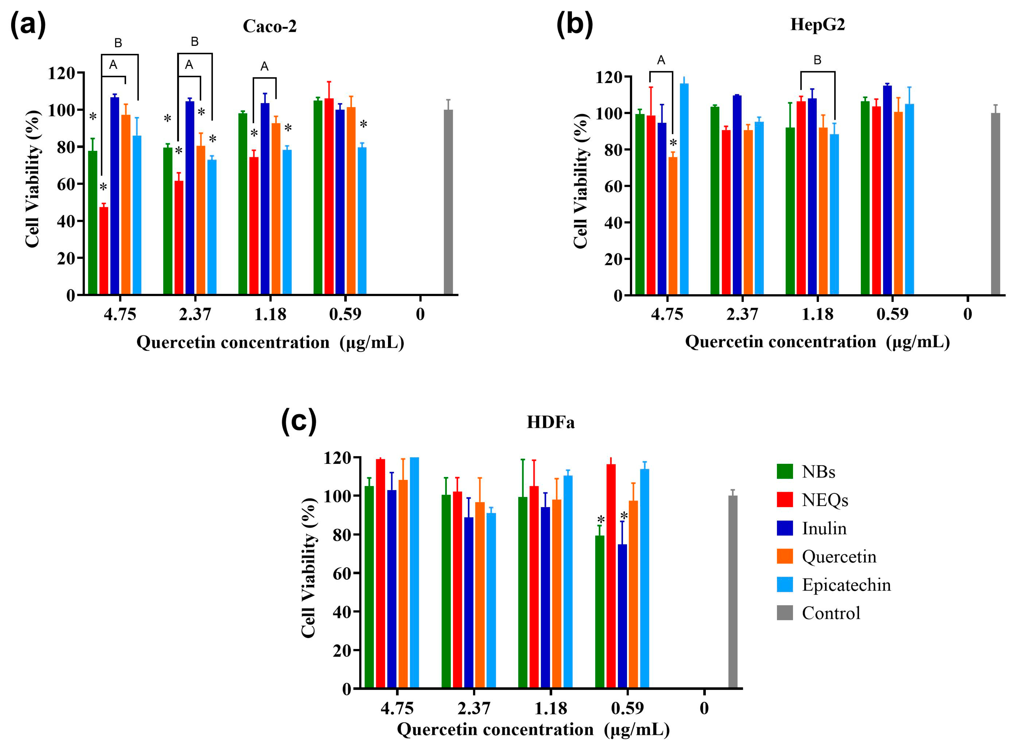 Nanomaterials 13 01615 g005 Nanomaterials 13 01615 g005