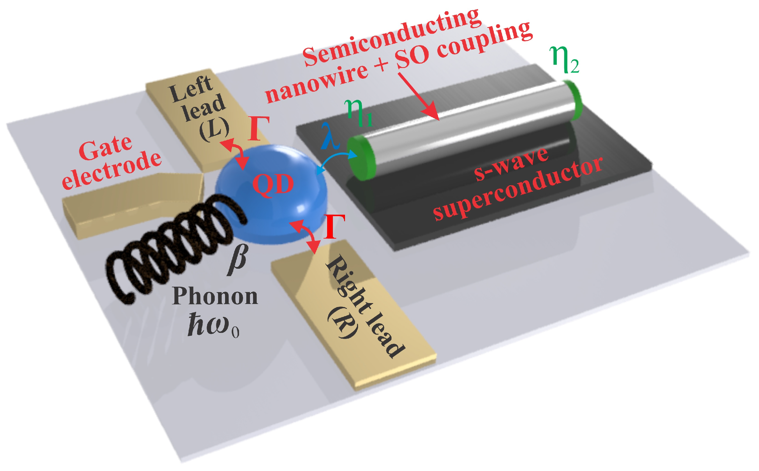 Nanomaterials 13 01616 g001