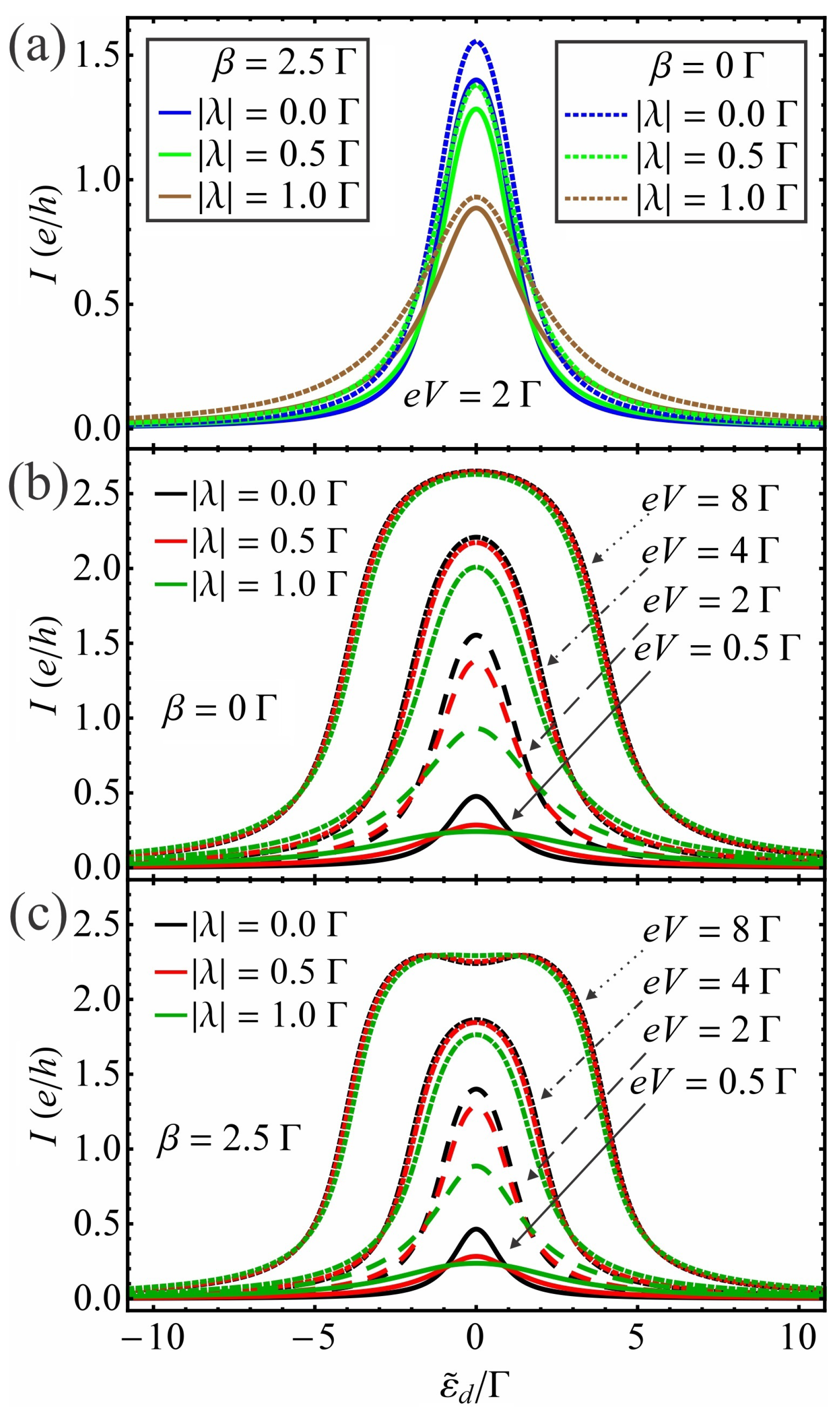 Nanomaterials 13 01616 g002