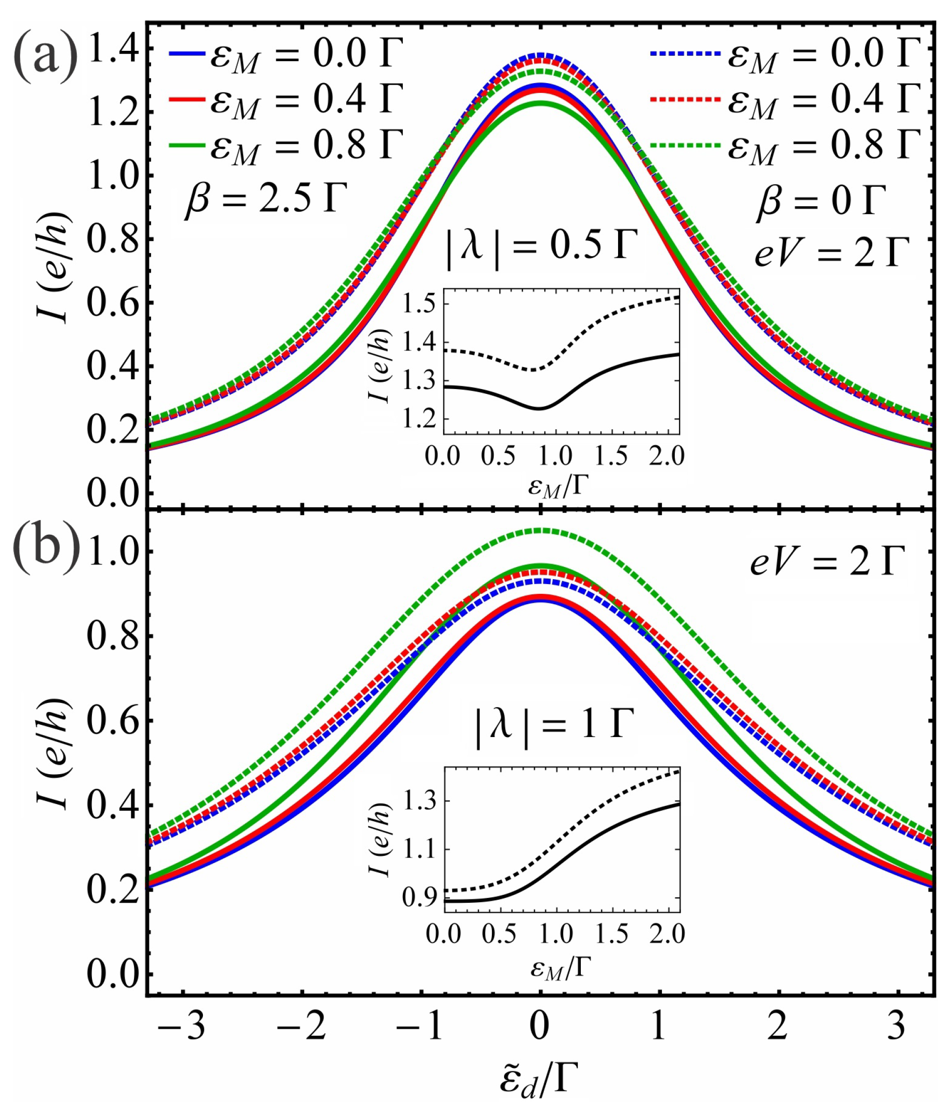 Nanomaterials 13 01616 g003