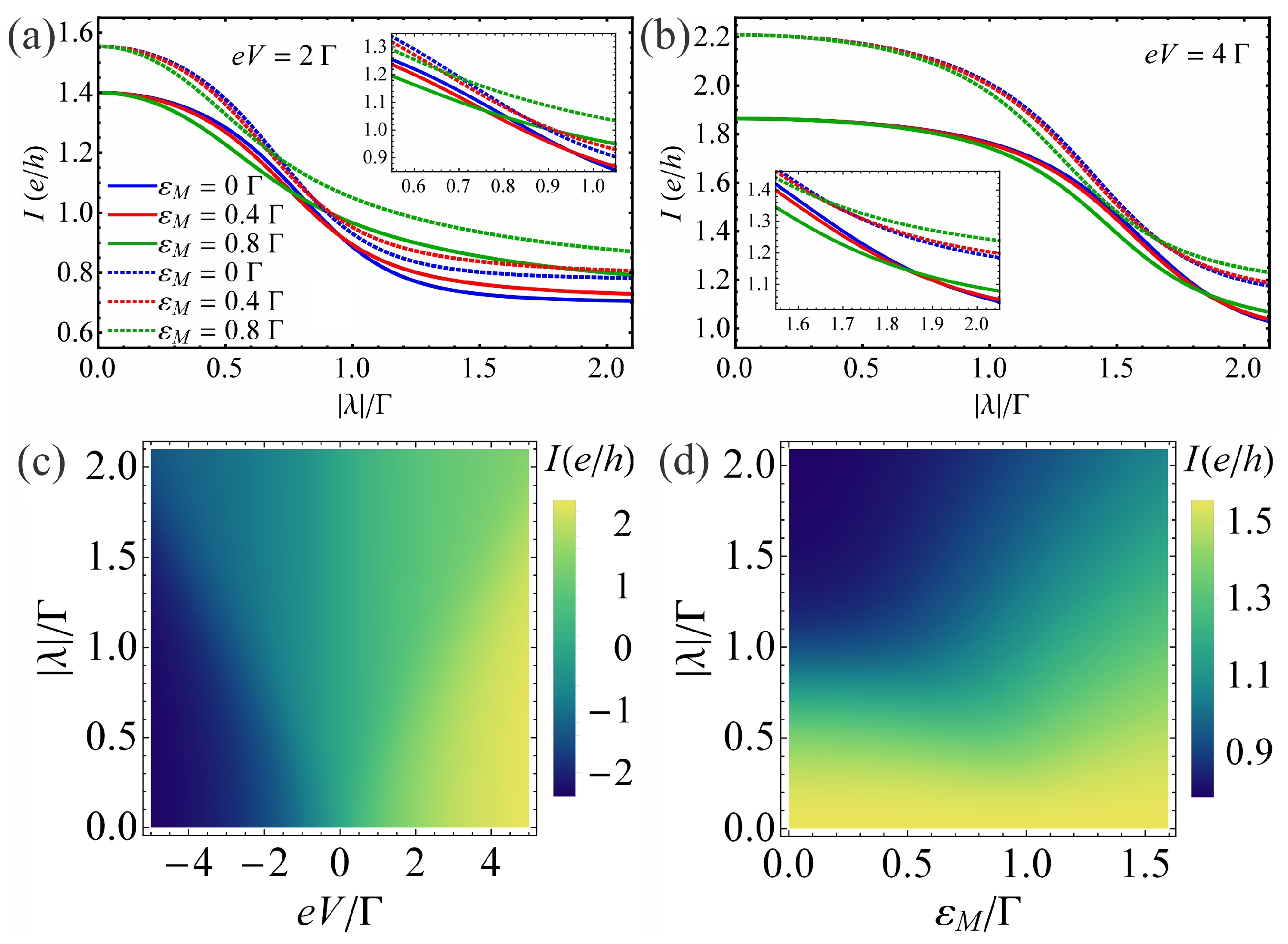 Nanomaterials 13 01616 g004