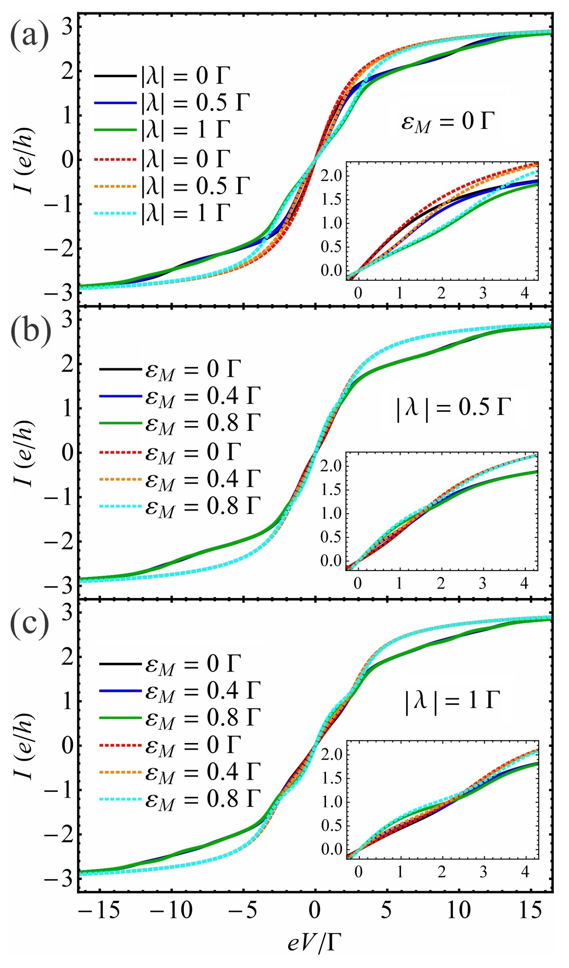Nanomaterials 13 01616 g005