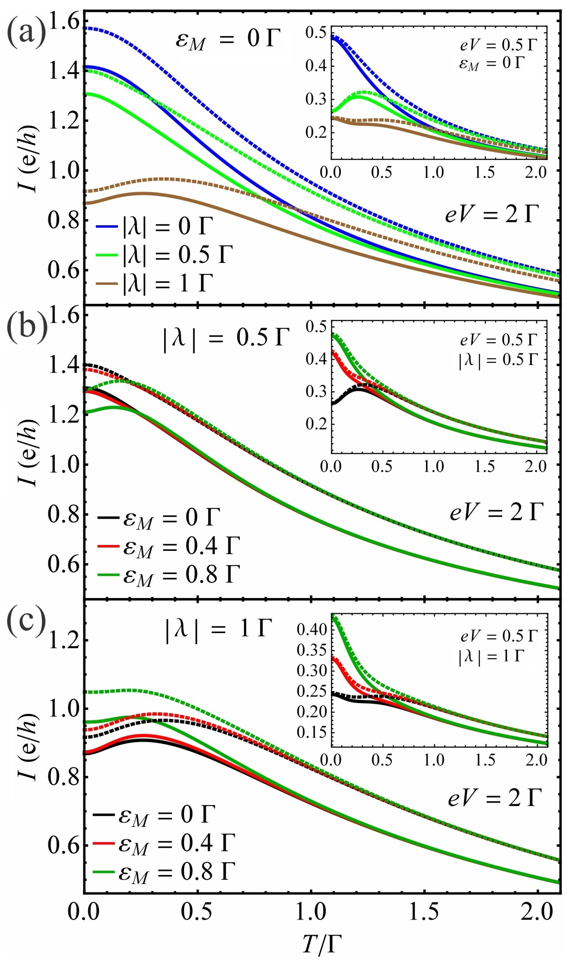 Nanomaterials 13 01616 g006