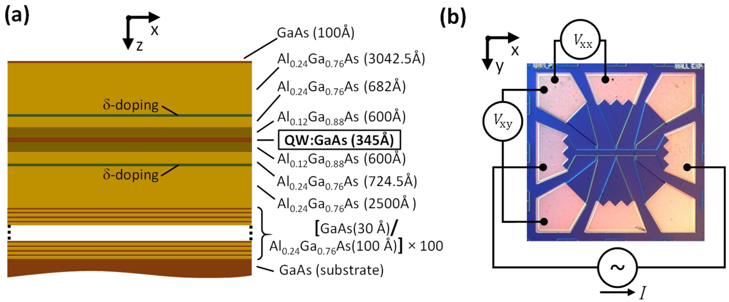 Nanomaterials 13 01622 g001 Nanomaterials 13 01622 g001