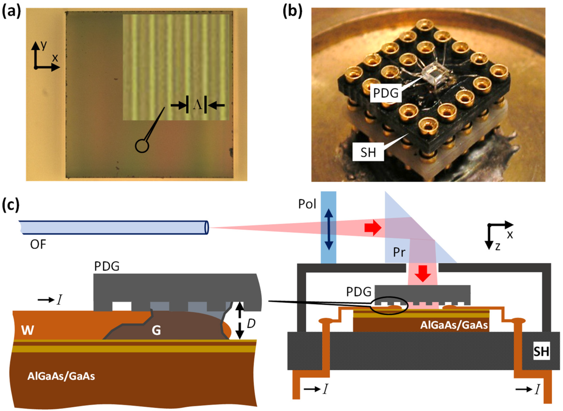 Nanomaterials 13 01622 g002 Nanomaterials 13 01622 g002