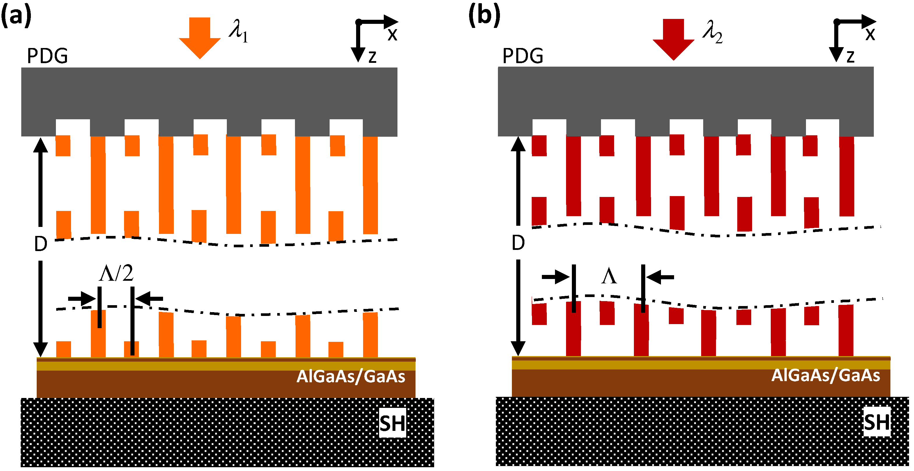 Nanomaterials 13 01622 g004 Nanomaterials 13 01622 g004