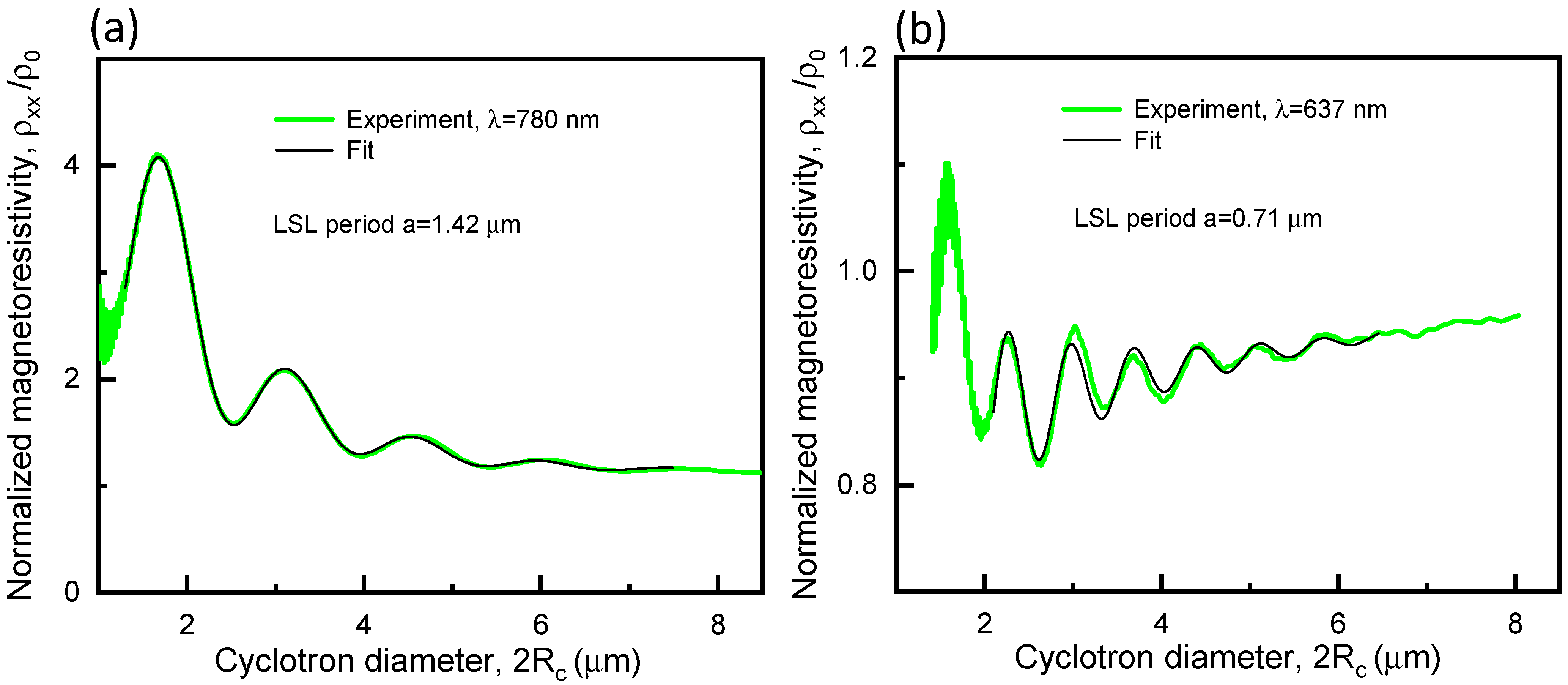 Nanomaterials 13 01622 g008 Nanomaterials 13 01622 g008