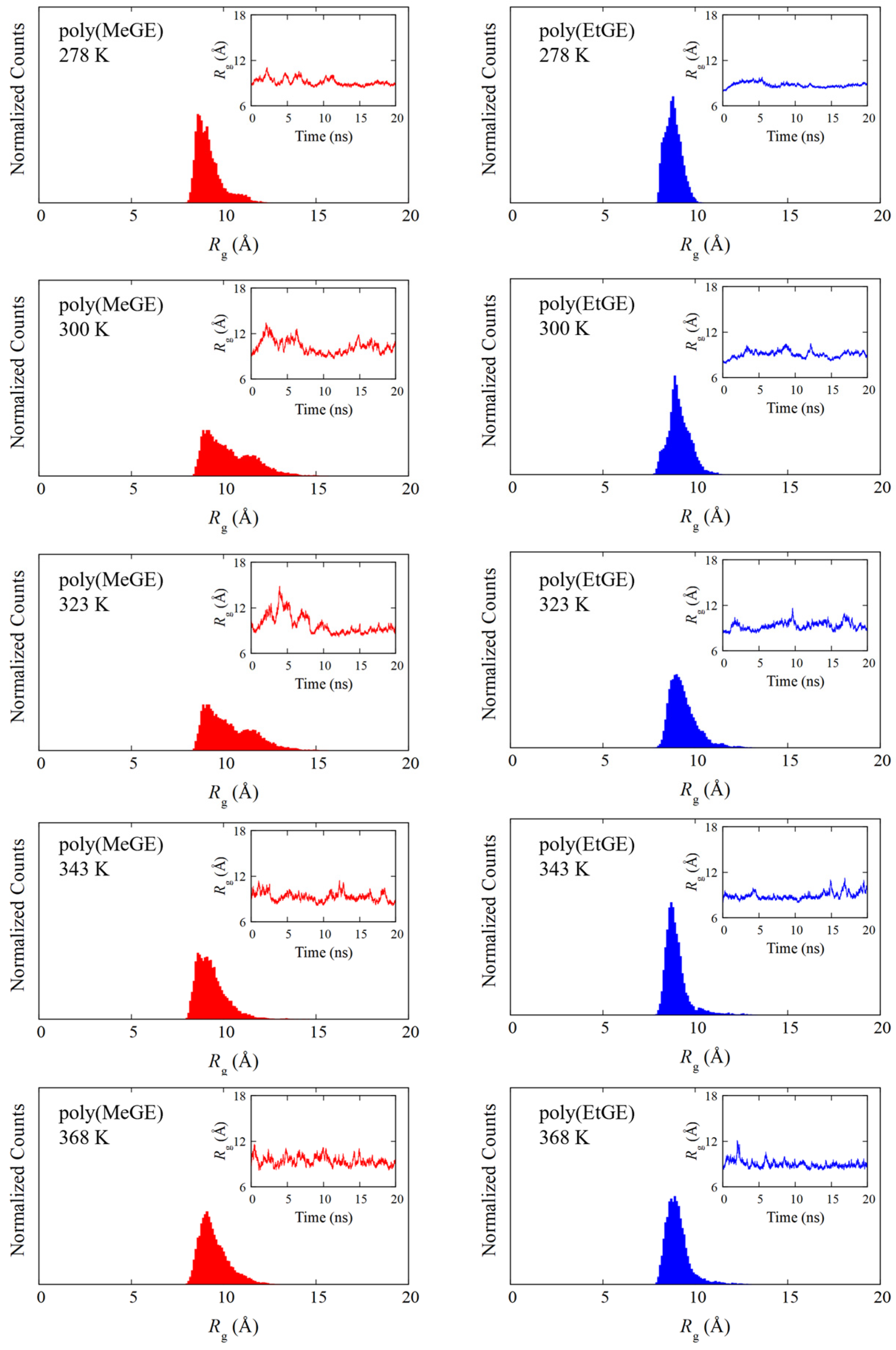 Nanomaterials 13 01628 g002