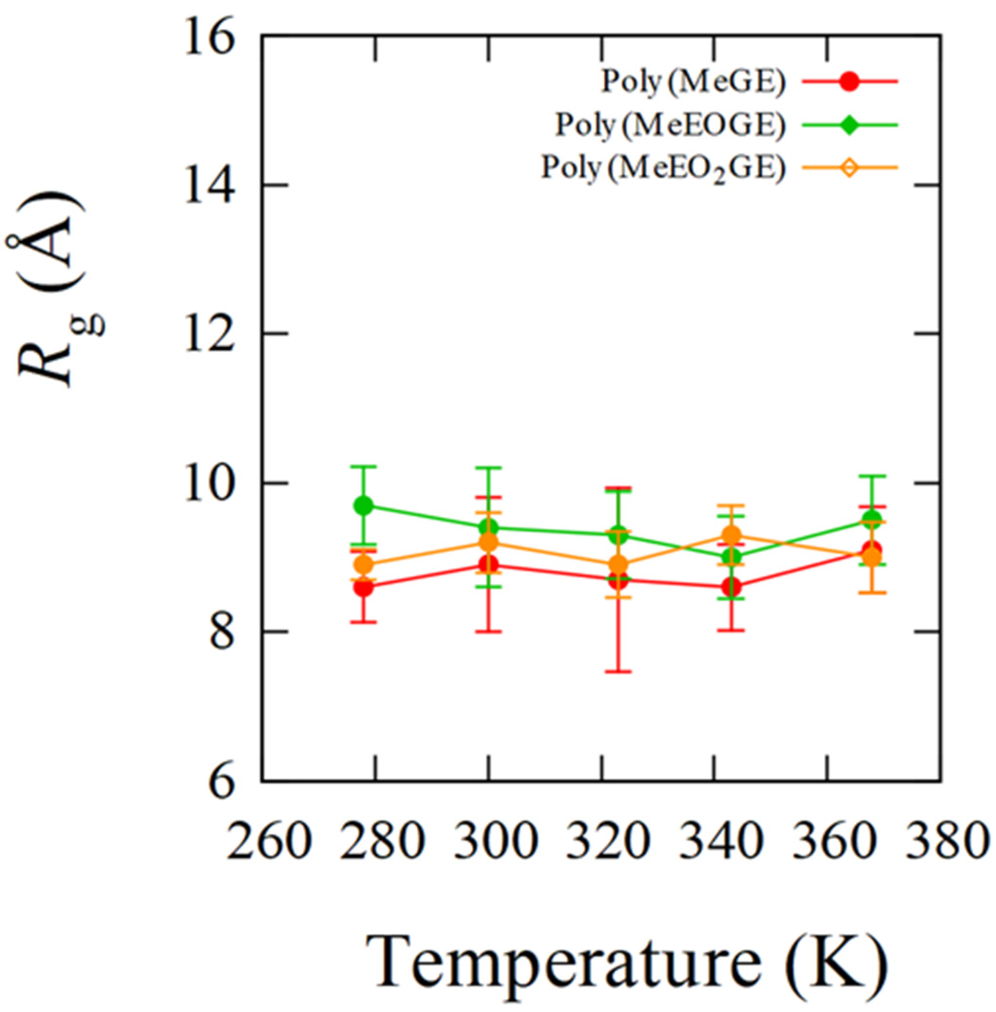 Nanomaterials 13 01628 g003
