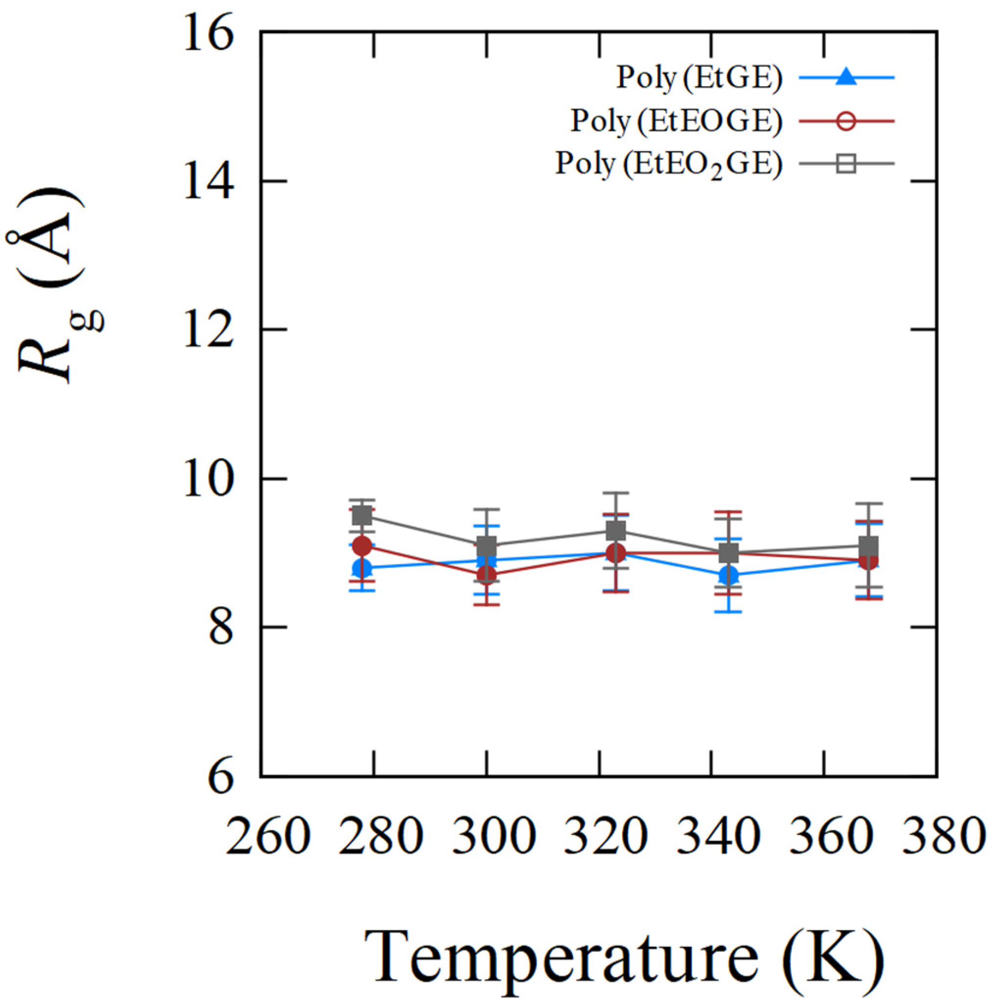 Nanomaterials 13 01628 g004