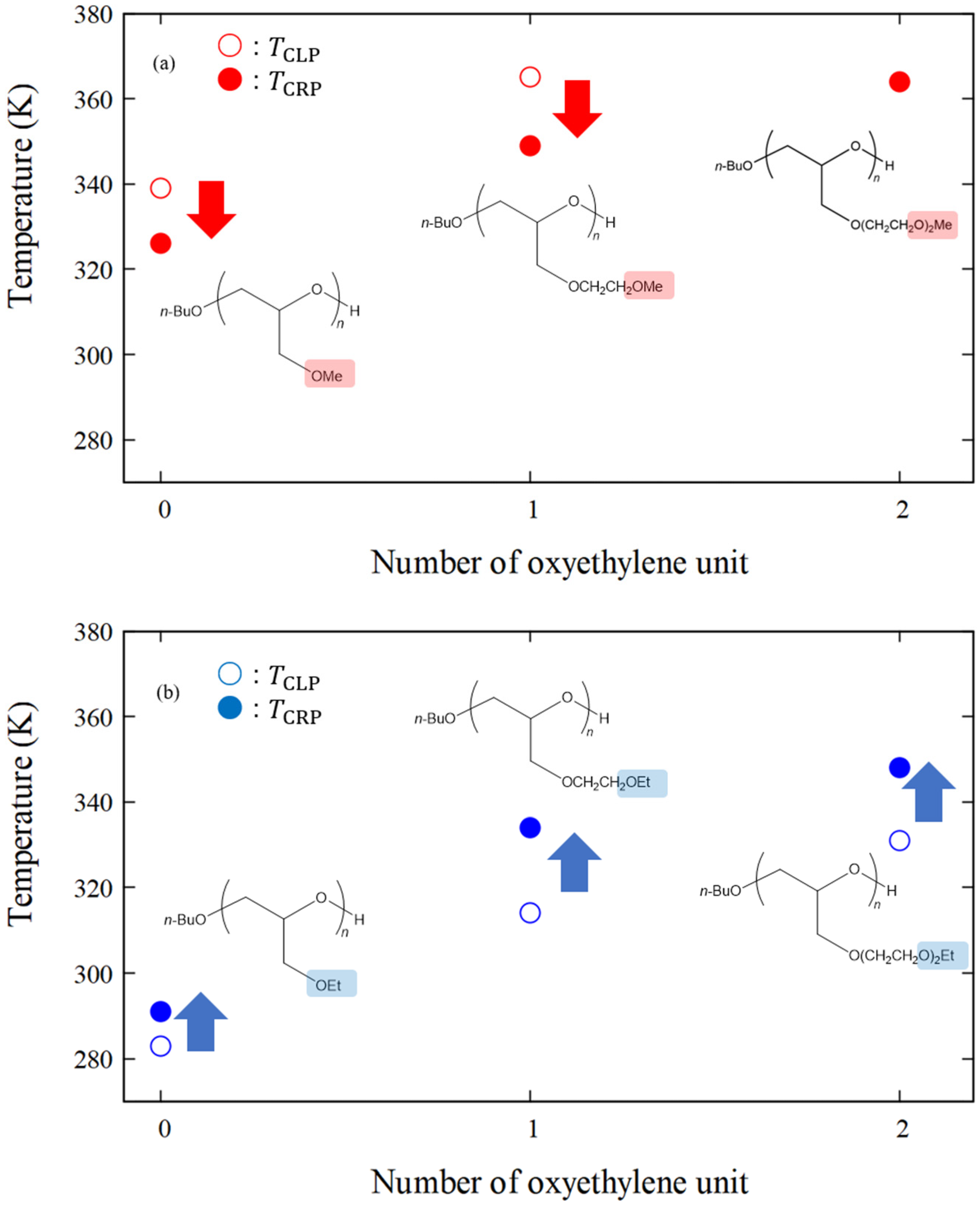 Nanomaterials 13 01628 g008