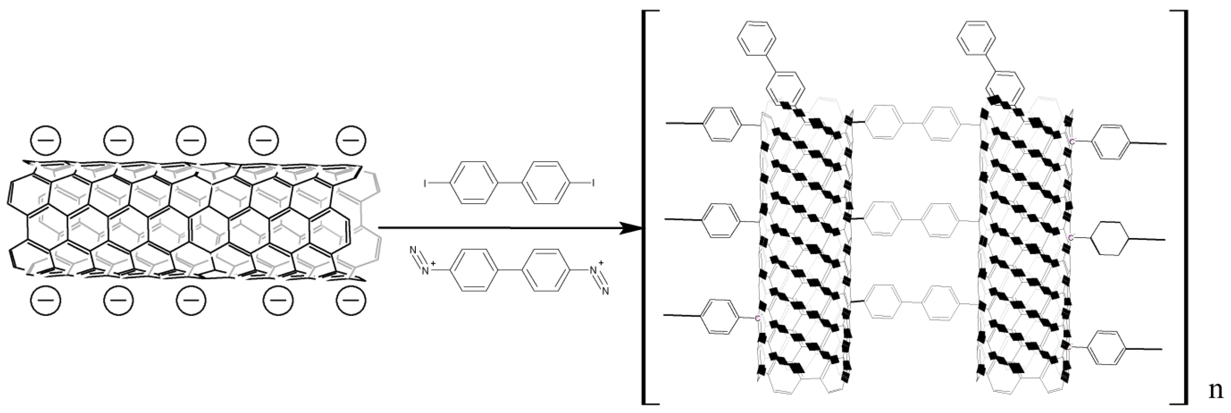 Nanomaterials 13 01630 g005 Nanomaterials 13 01630 g005