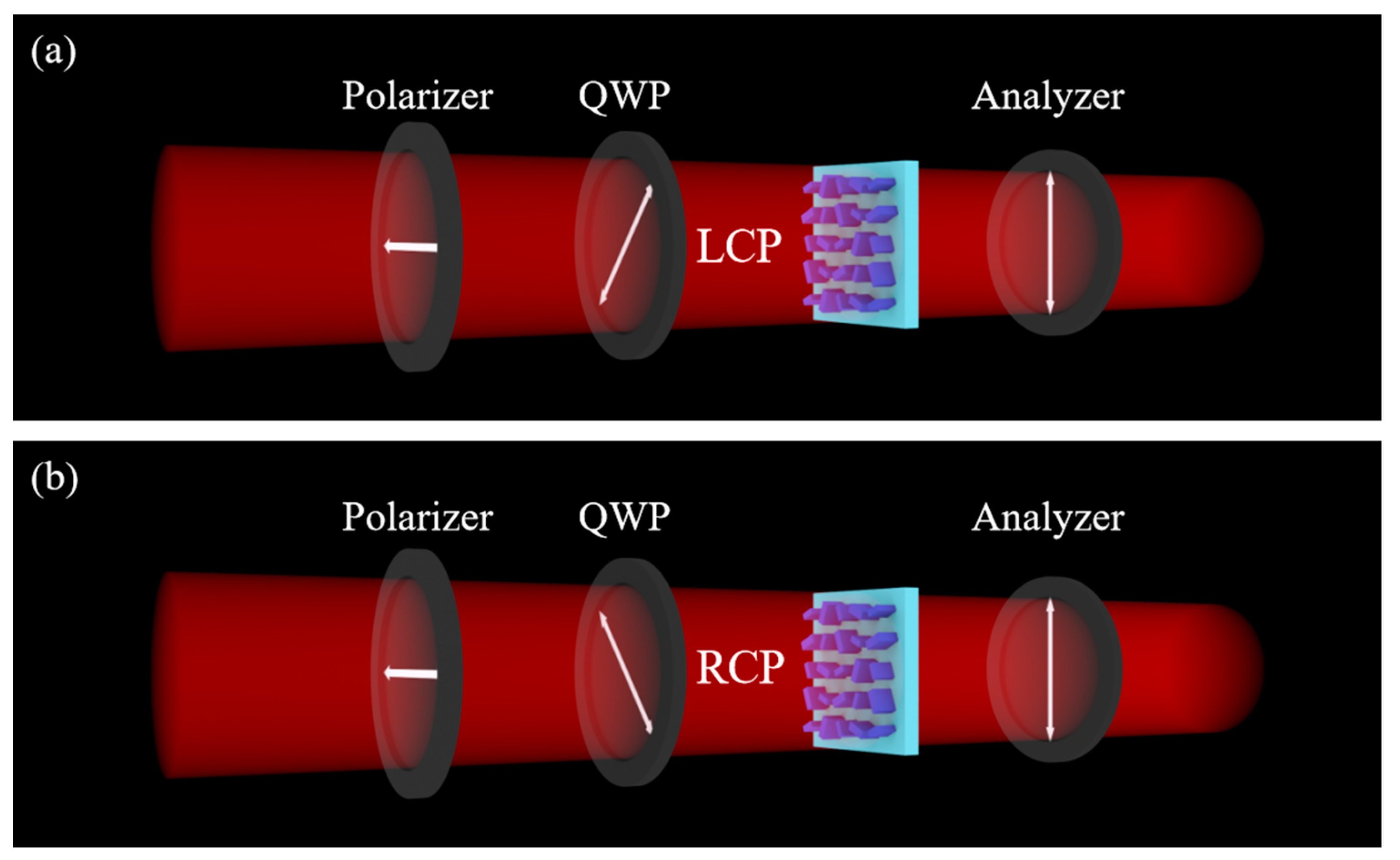 Nanomaterials 13 01638 g003 Nanomaterials 13 01638 g003