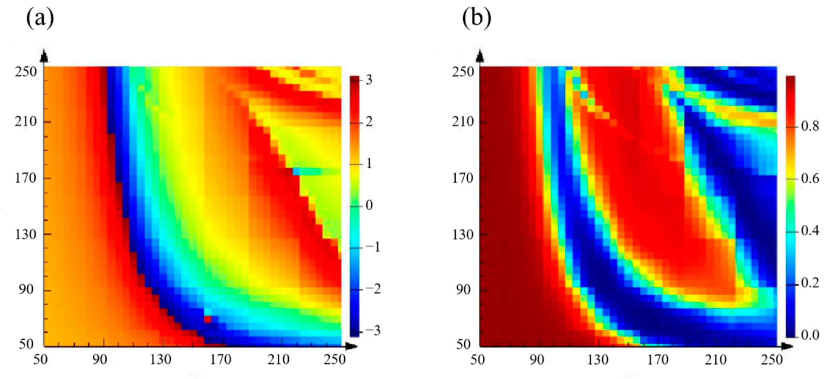 Nanomaterials 13 01638 g006 Nanomaterials 13 01638 g006