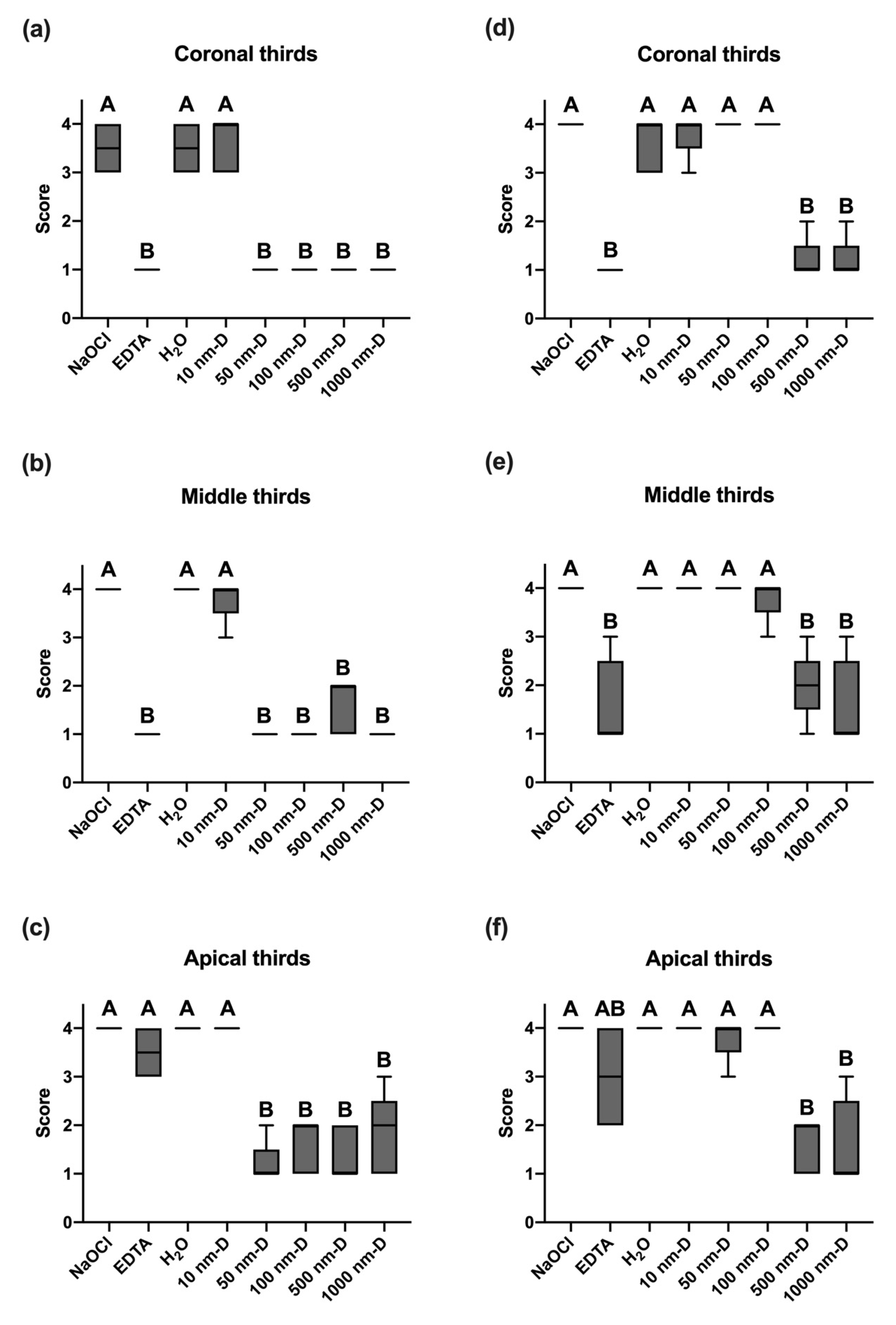 Nanomaterials 13 01646 g003