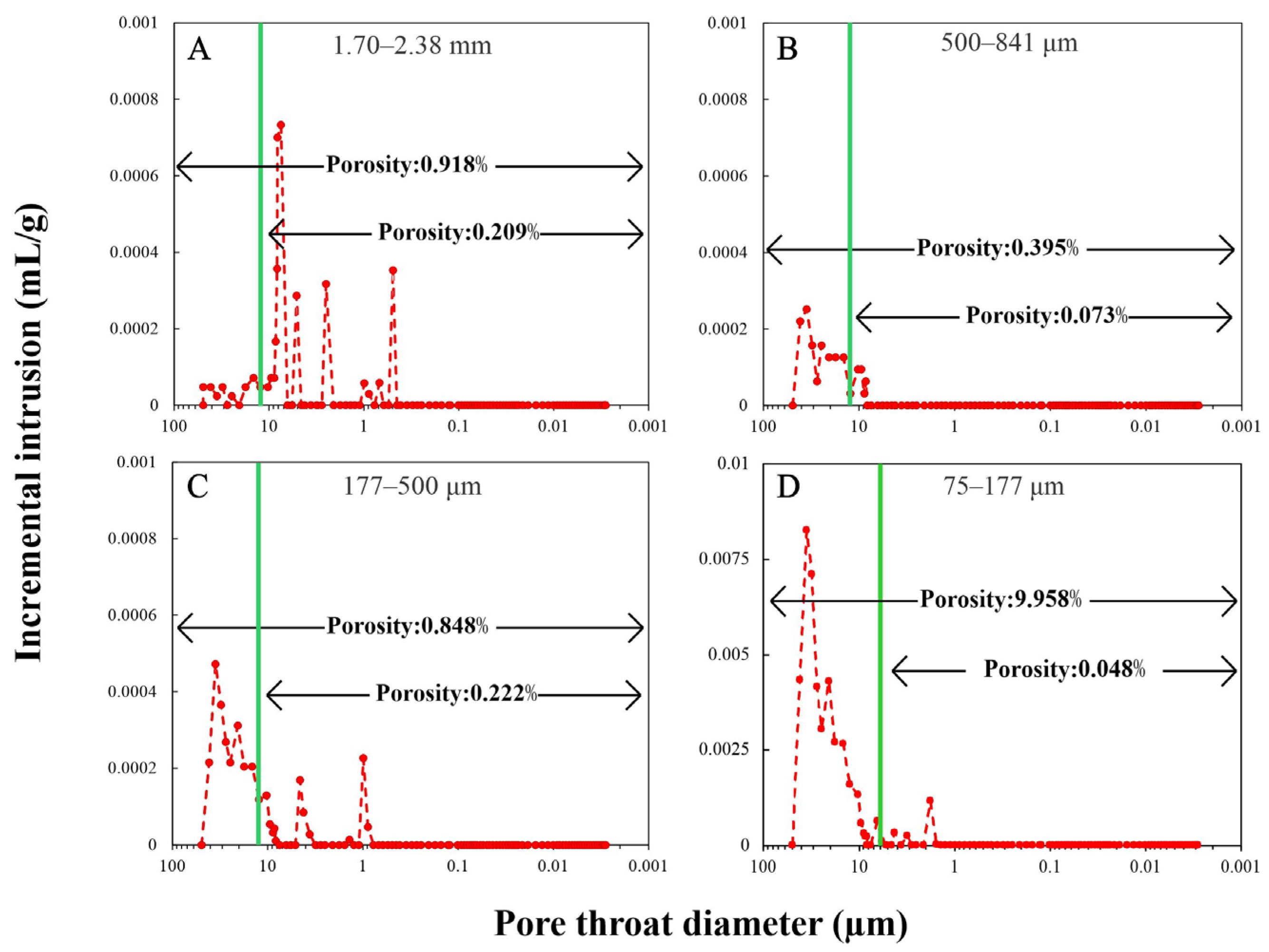 Nanomaterials 13 01651 g005 Nanomaterials 13 01651 g005