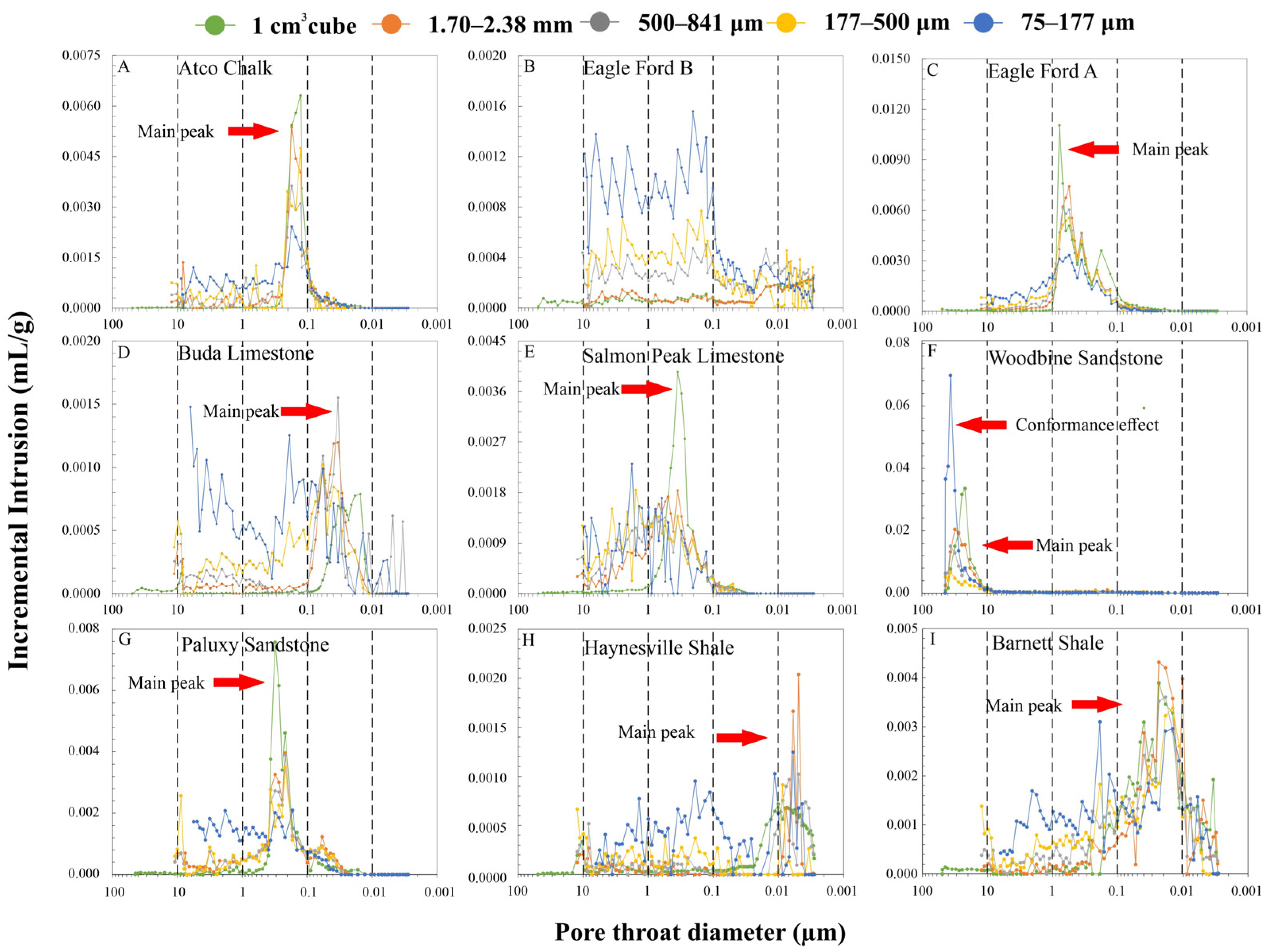 Nanomaterials 13 01651 g006 Nanomaterials 13 01651 g006