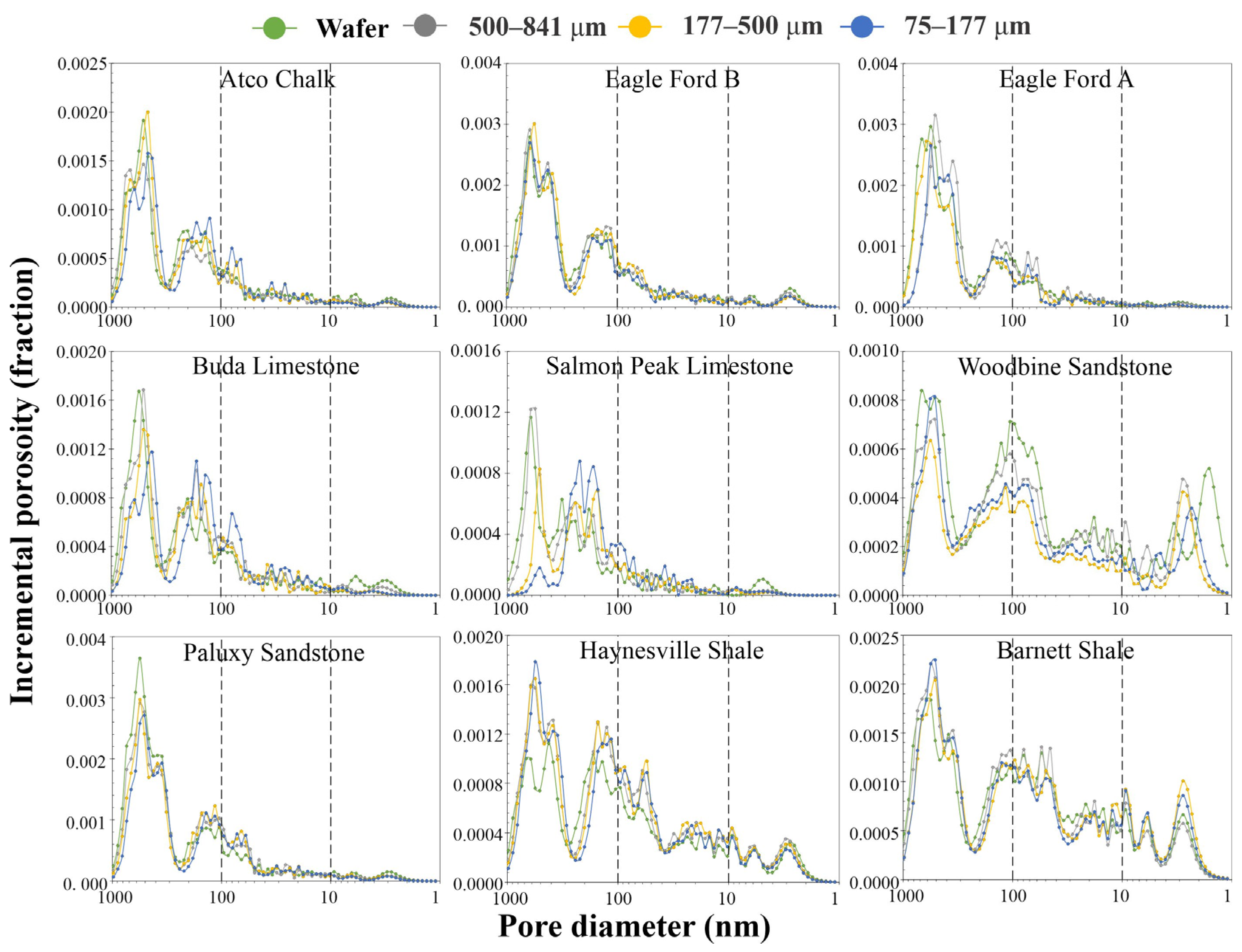 Nanomaterials 13 01651 g007 Nanomaterials 13 01651 g007