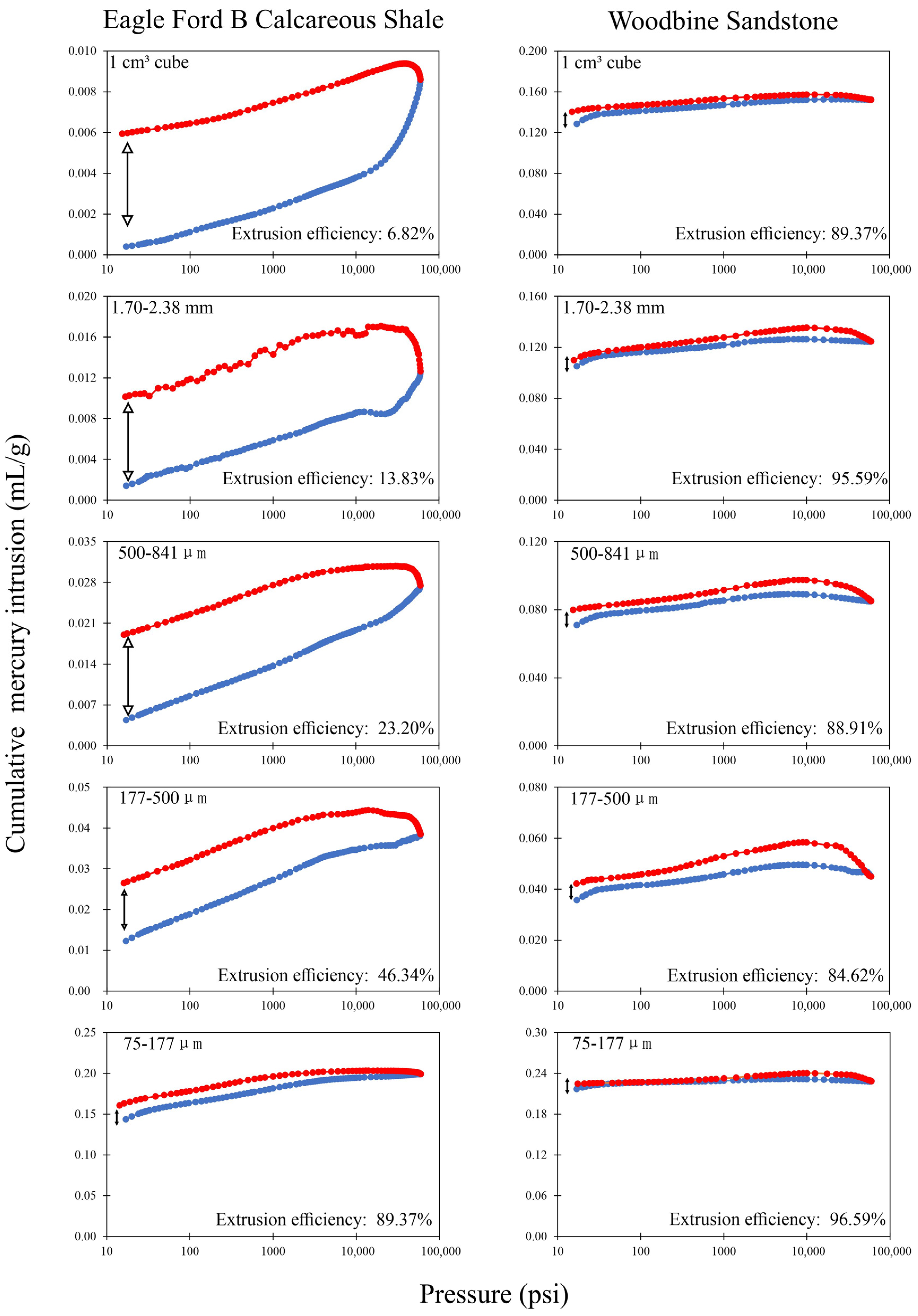 Nanomaterials 13 01651 g008 Nanomaterials 13 01651 g008