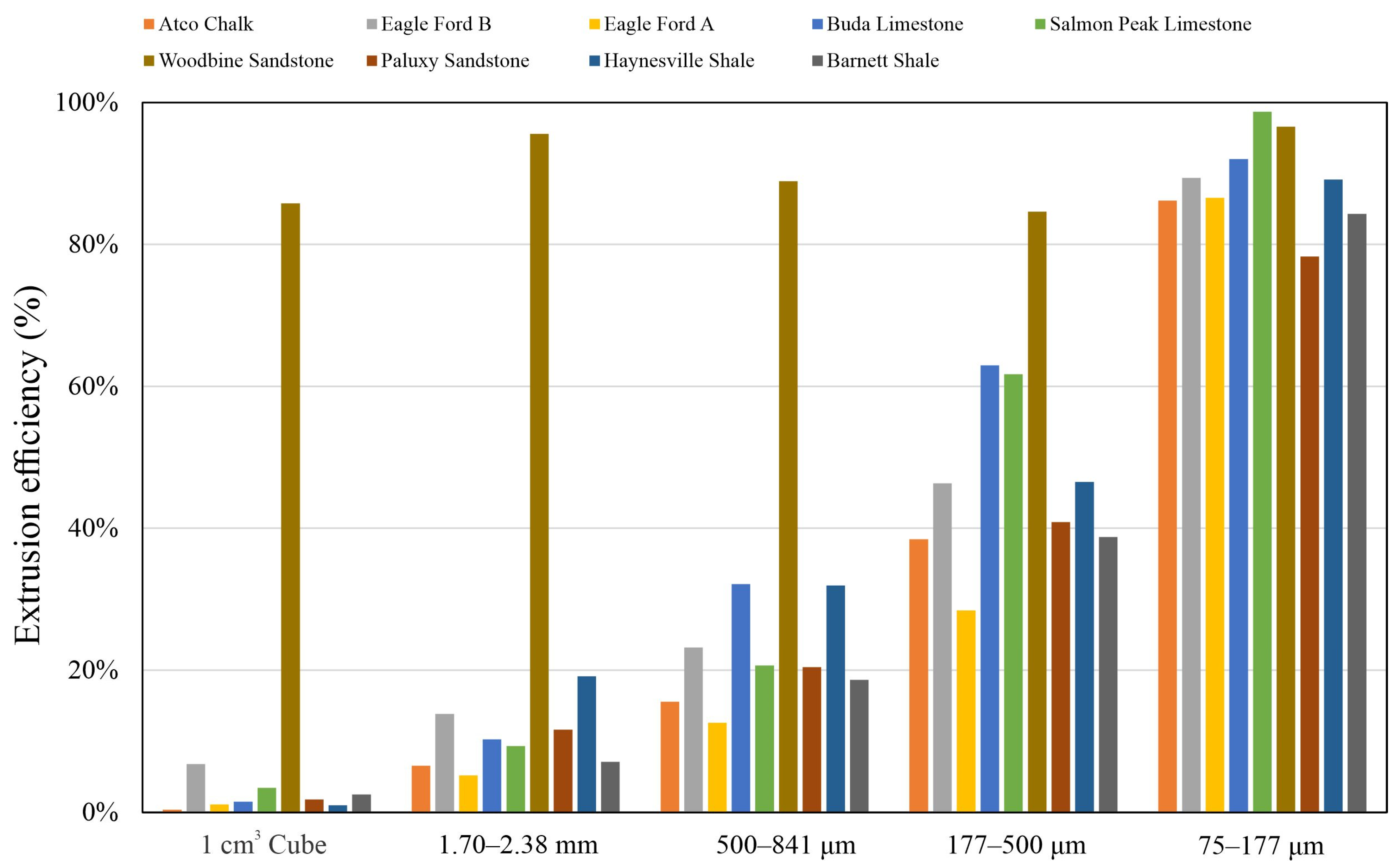 Nanomaterials 13 01651 g009 Nanomaterials 13 01651 g009