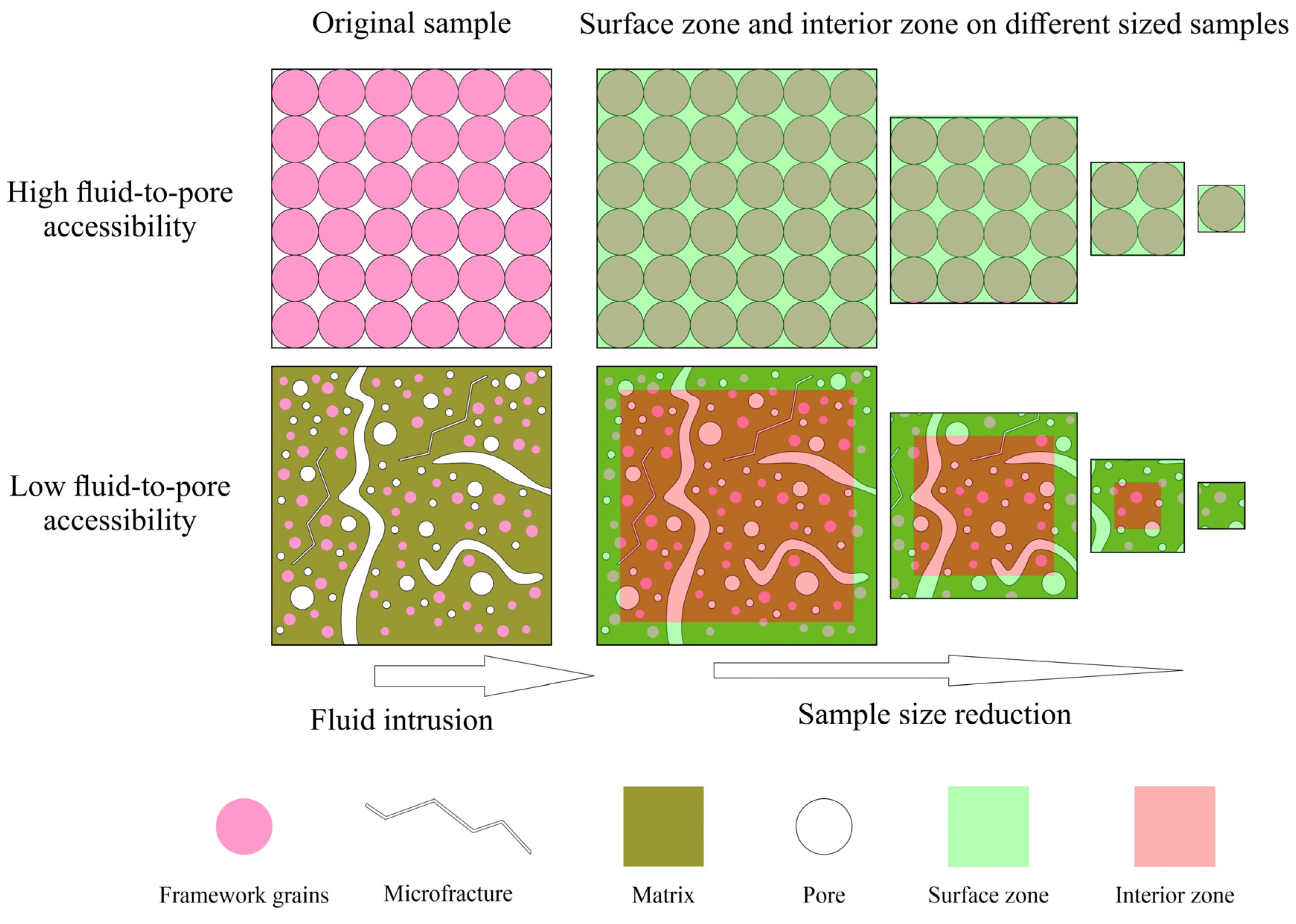 Nanomaterials 13 01651 g010 Nanomaterials 13 01651 g010