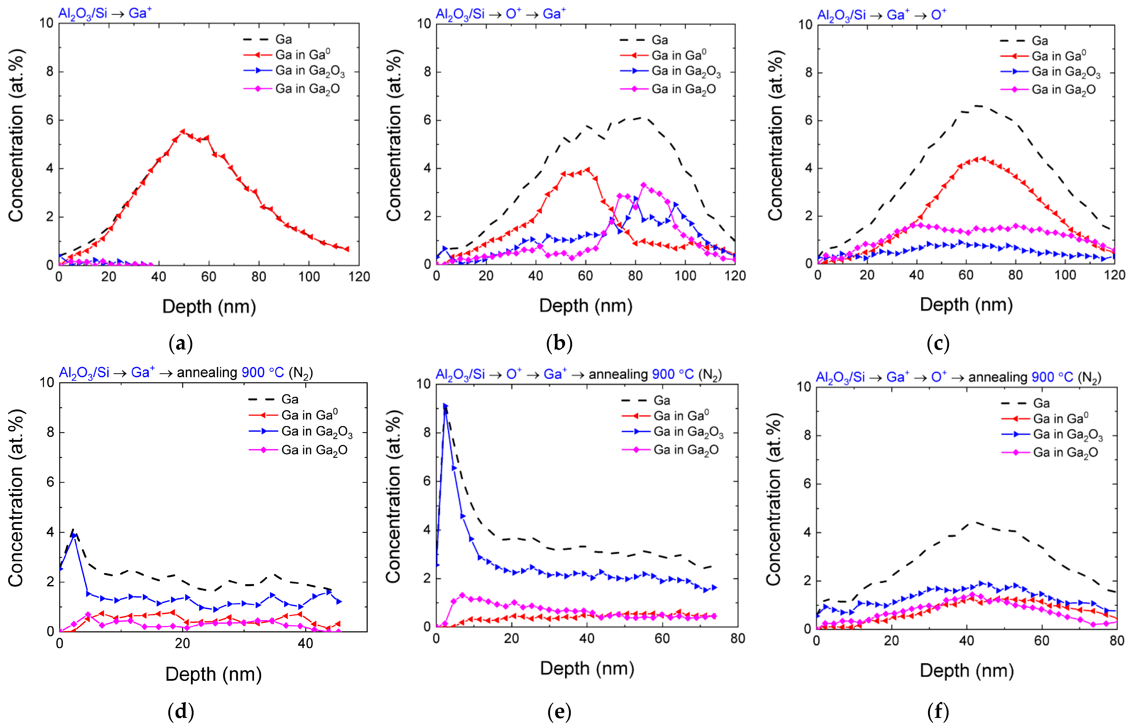 Nanomaterials 13 01658 g004 Nanomaterials 13 01658 g004