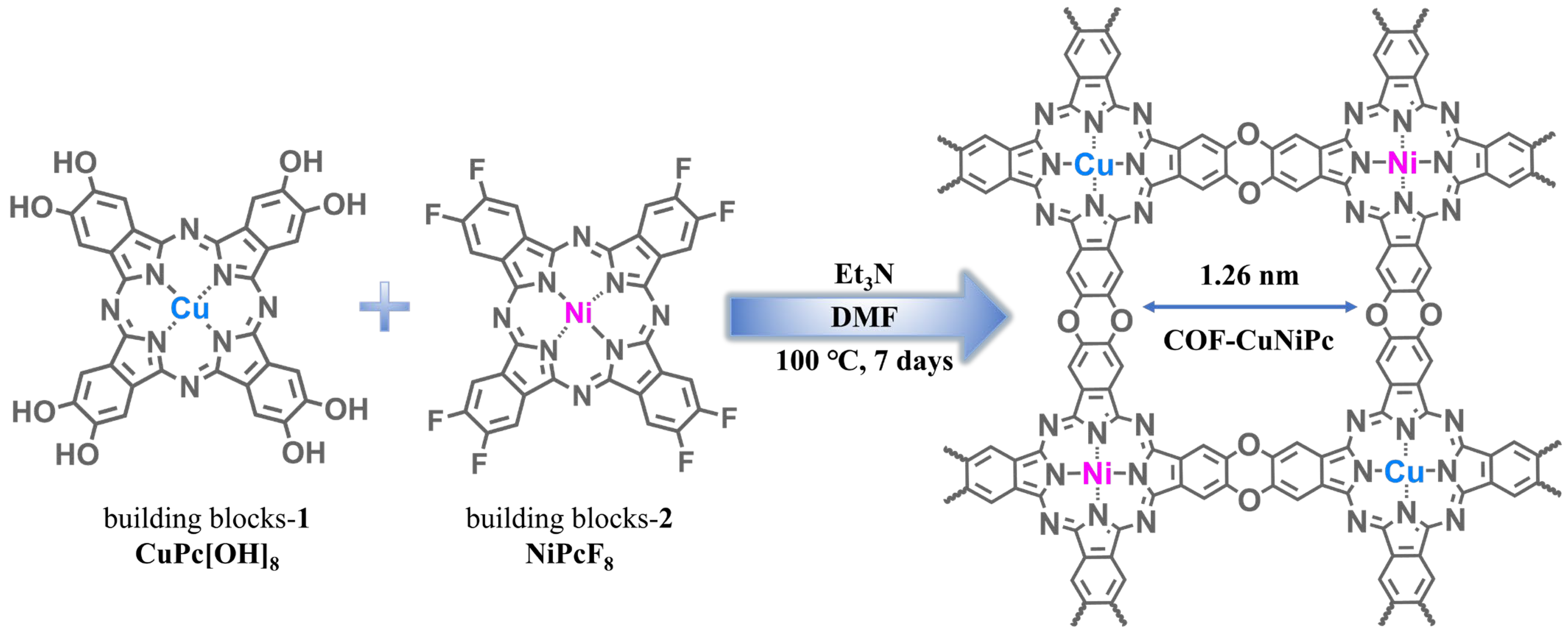 Nanomaterials 13 01660 g001 Nanomaterials 13 01660 g001