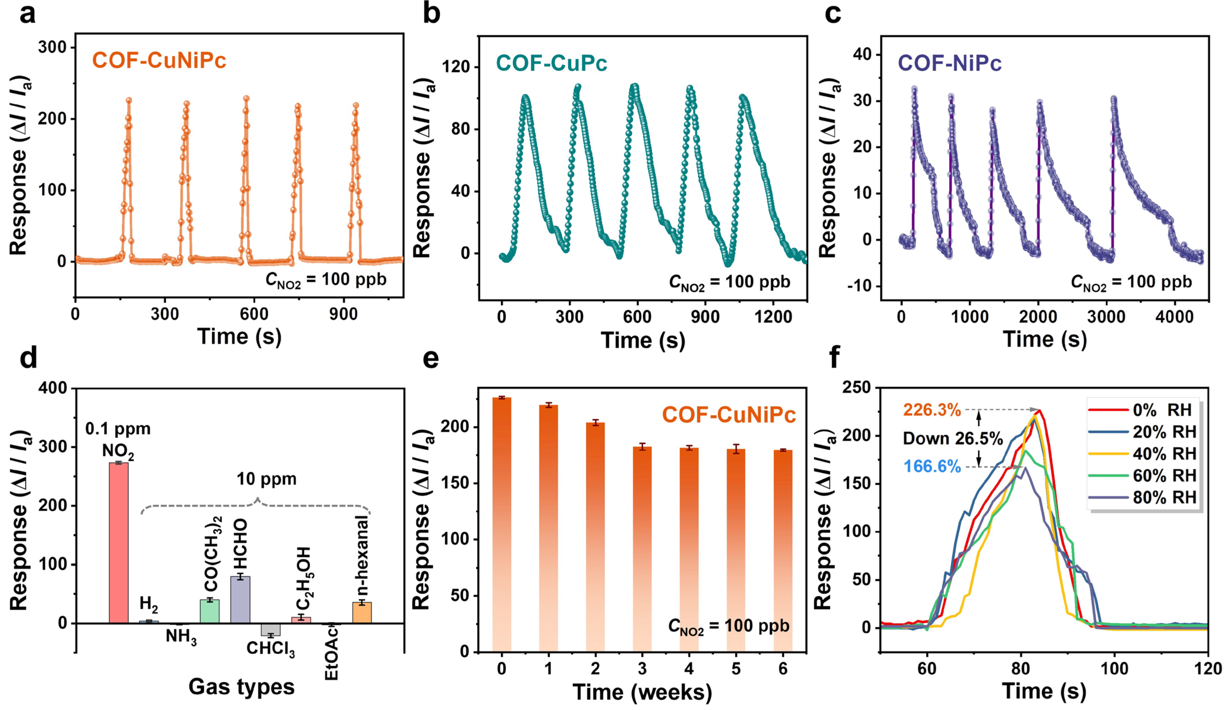 Nanomaterials 13 01660 g006 Nanomaterials 13 01660 g006